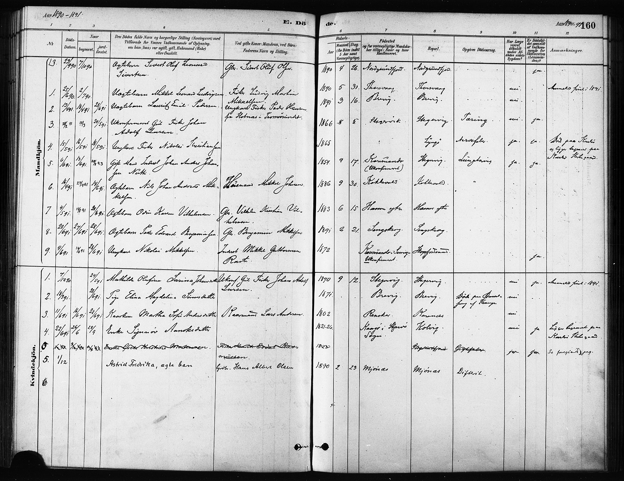 Karlsøy sokneprestembete, SATØ/S-1299/H/Ha/Haa/L0011kirke: Parish register (official) no. 11, 1879-1892, p. 160