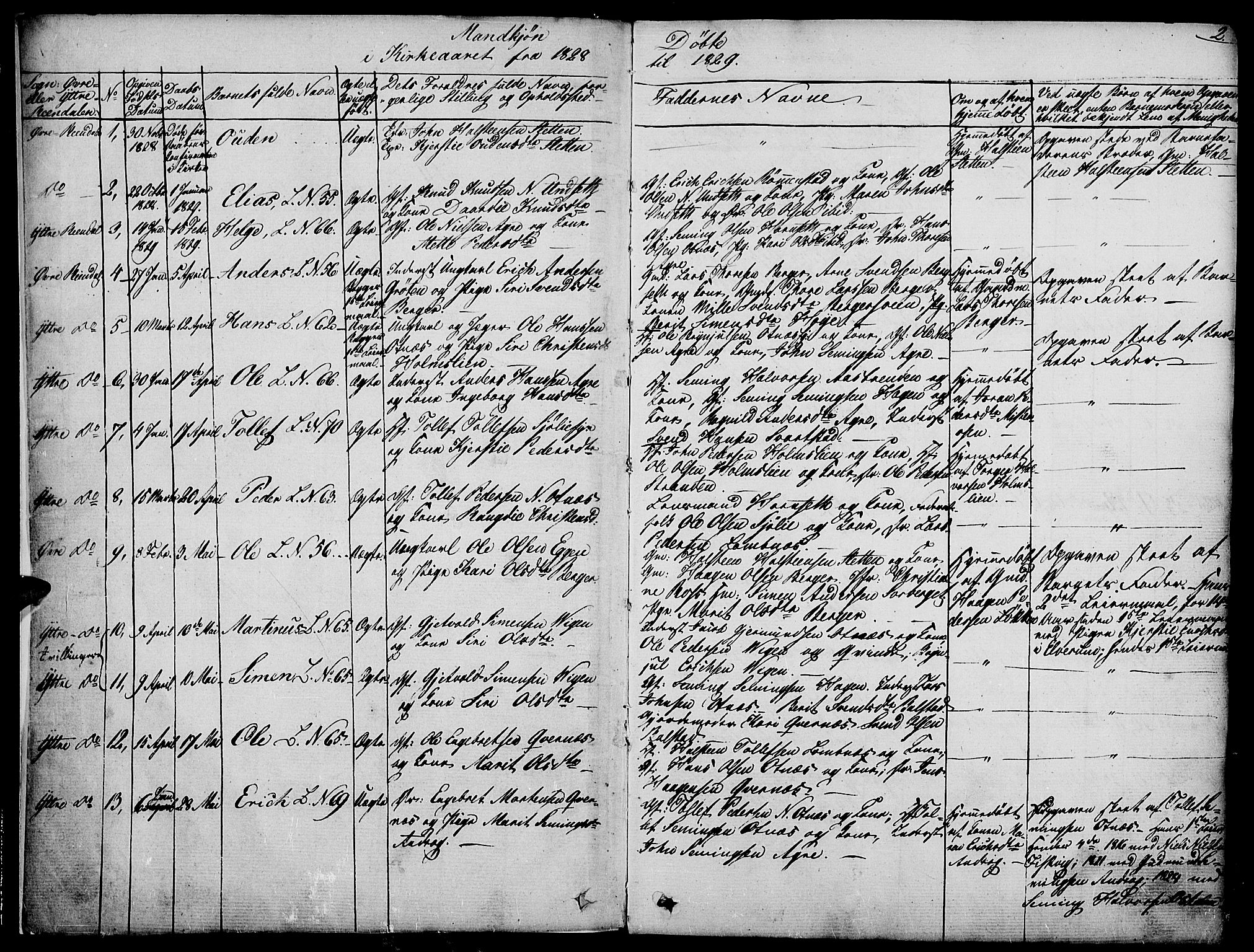 Rendalen prestekontor, SAH/PREST-054/H/Ha/Haa/L0004: Parish register (official) no. 4, 1829-1852, p. 2
