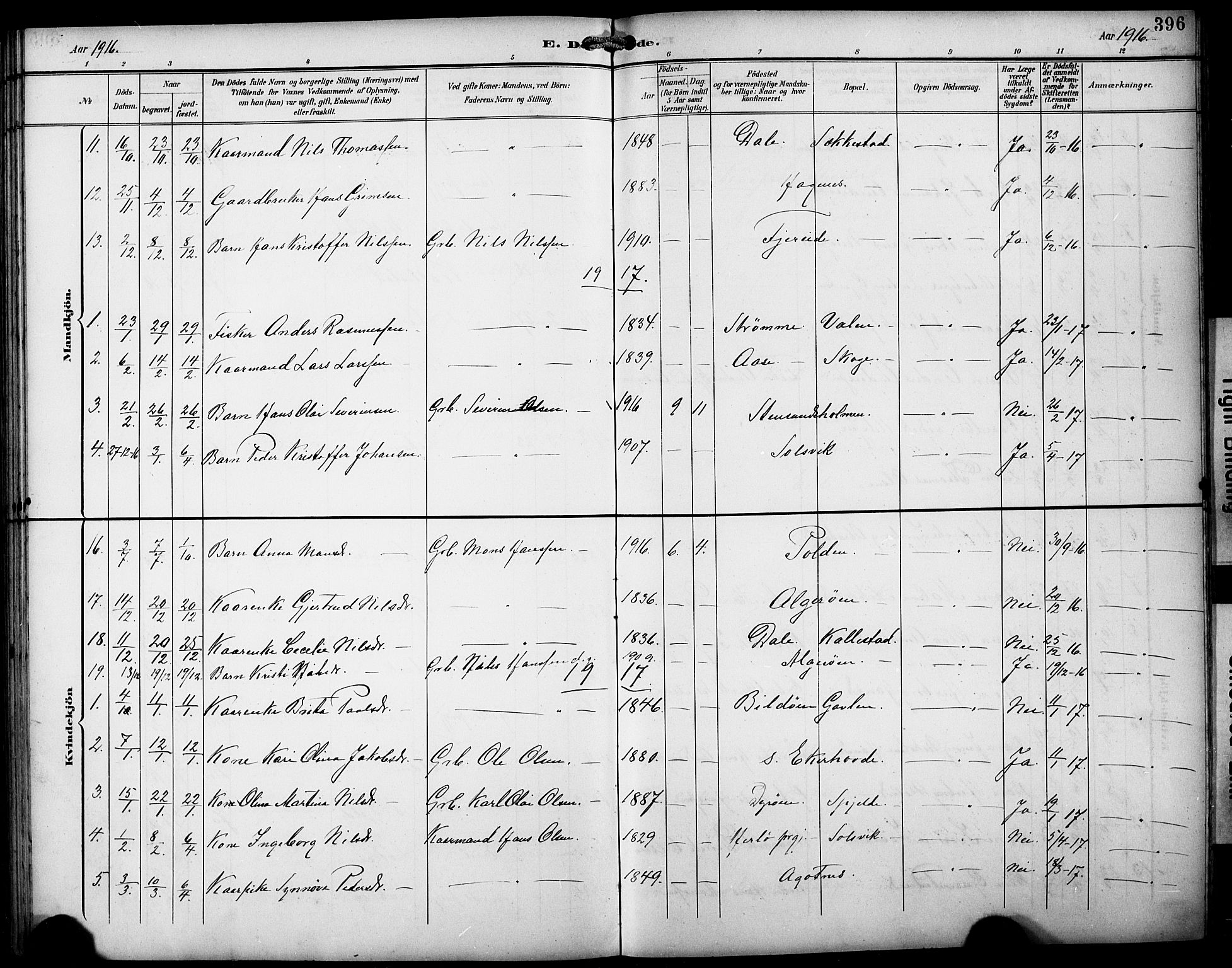Fjell sokneprestembete, SAB/A-75301/H/Hab: Parish register (copy) no. A 5, 1899-1918, p. 396