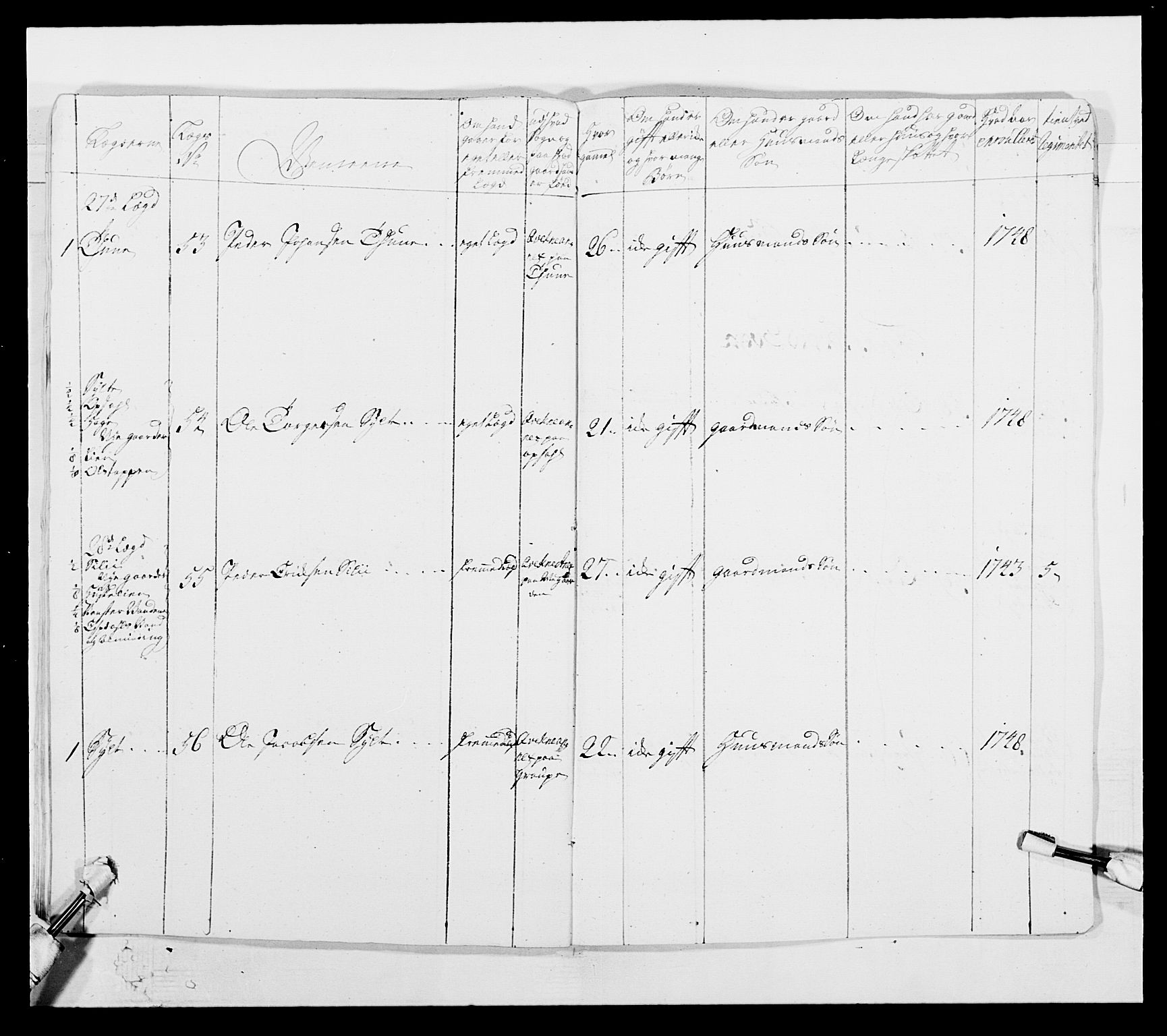 Kommanderende general (KG I) med Det norske krigsdirektorium, AV/RA-EA-5419/E/Ea/L0502b: 1. Opplandske regiment, 1748-1752, p. 53