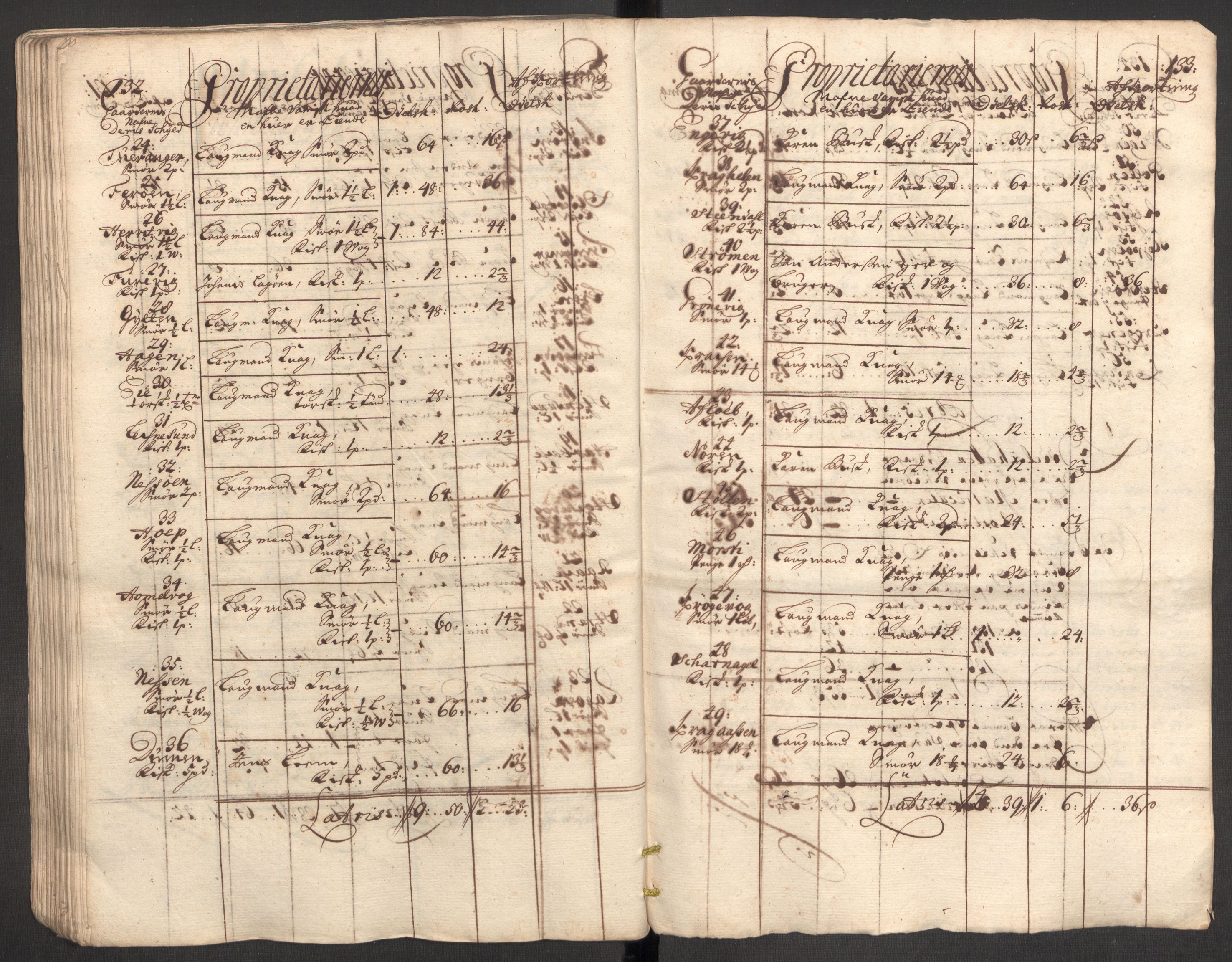 Rentekammeret inntil 1814, Reviderte regnskaper, Fogderegnskap, AV/RA-EA-4092/R52/L3316: Fogderegnskap Sogn, 1709-1710, p. 306