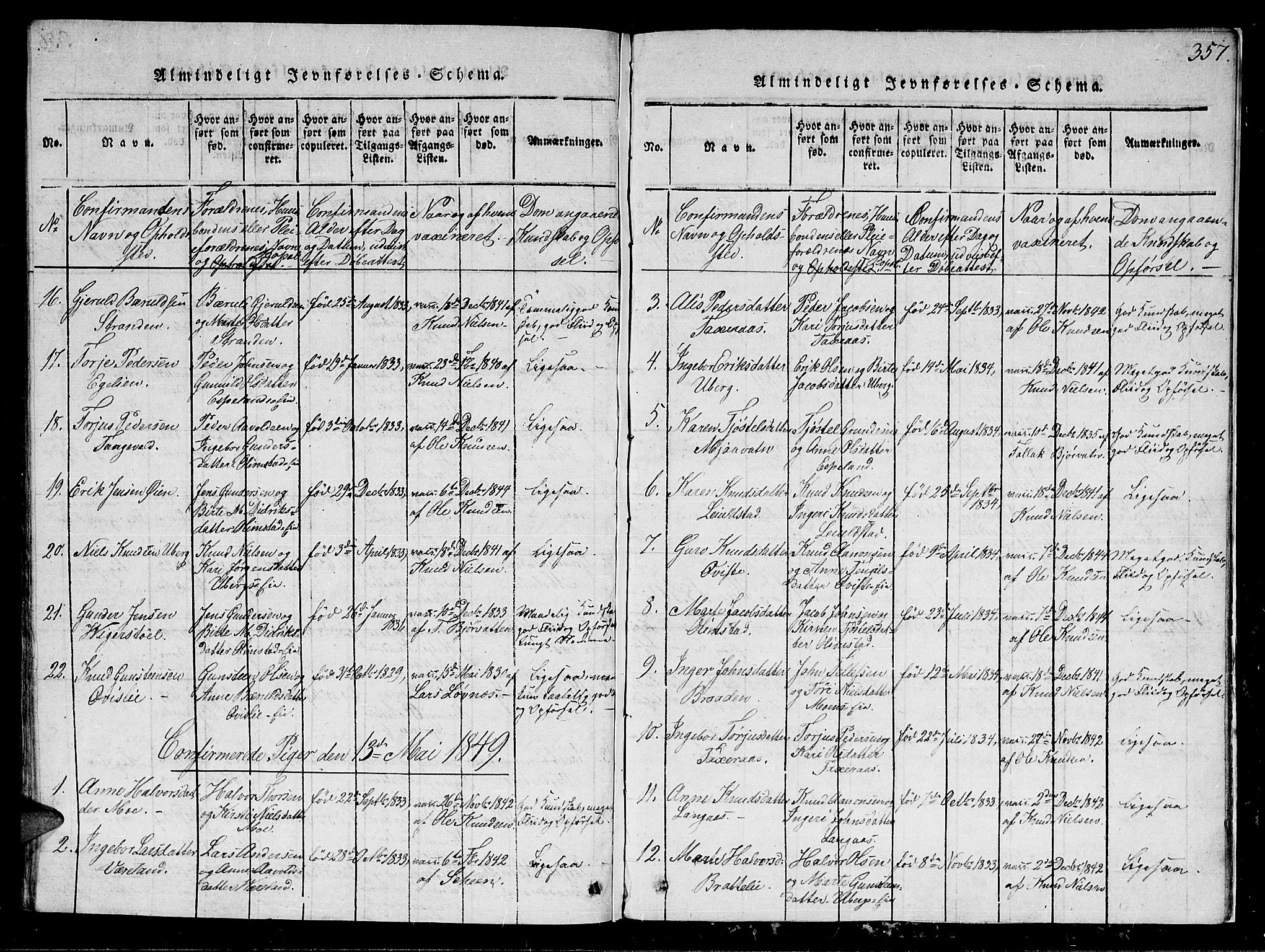 Gjerstad sokneprestkontor, AV/SAK-1111-0014/F/Fb/Fbb/L0001: Parish register (copy) no. B 1, 1813-1863, p. 357