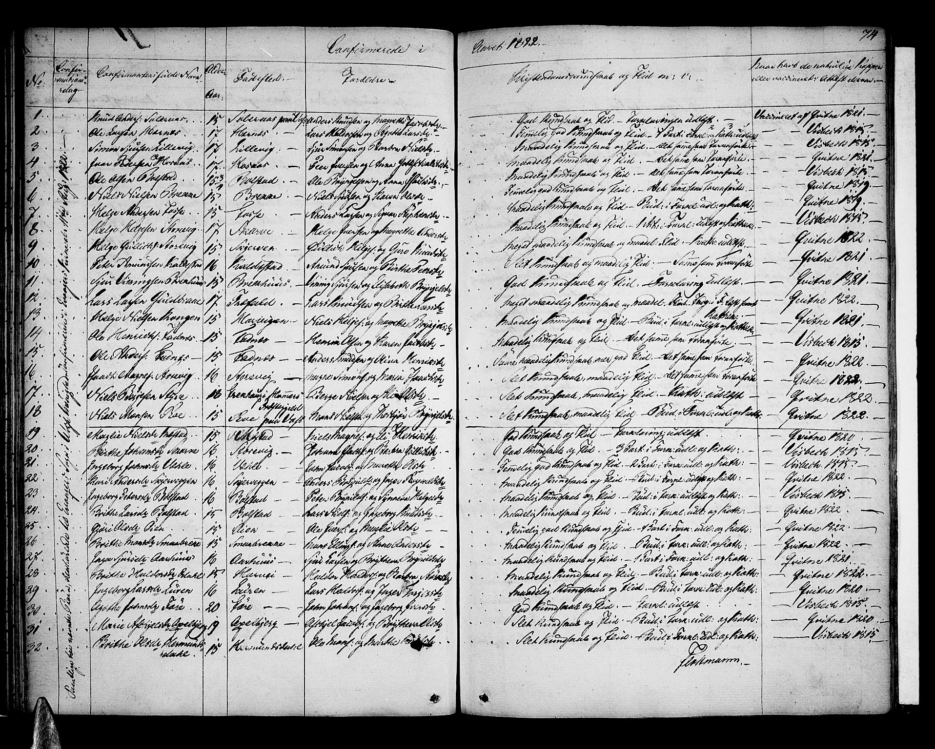 Voss sokneprestembete, AV/SAB-A-79001: Curate's parish register no. A 1, 1821-1841, p. 74