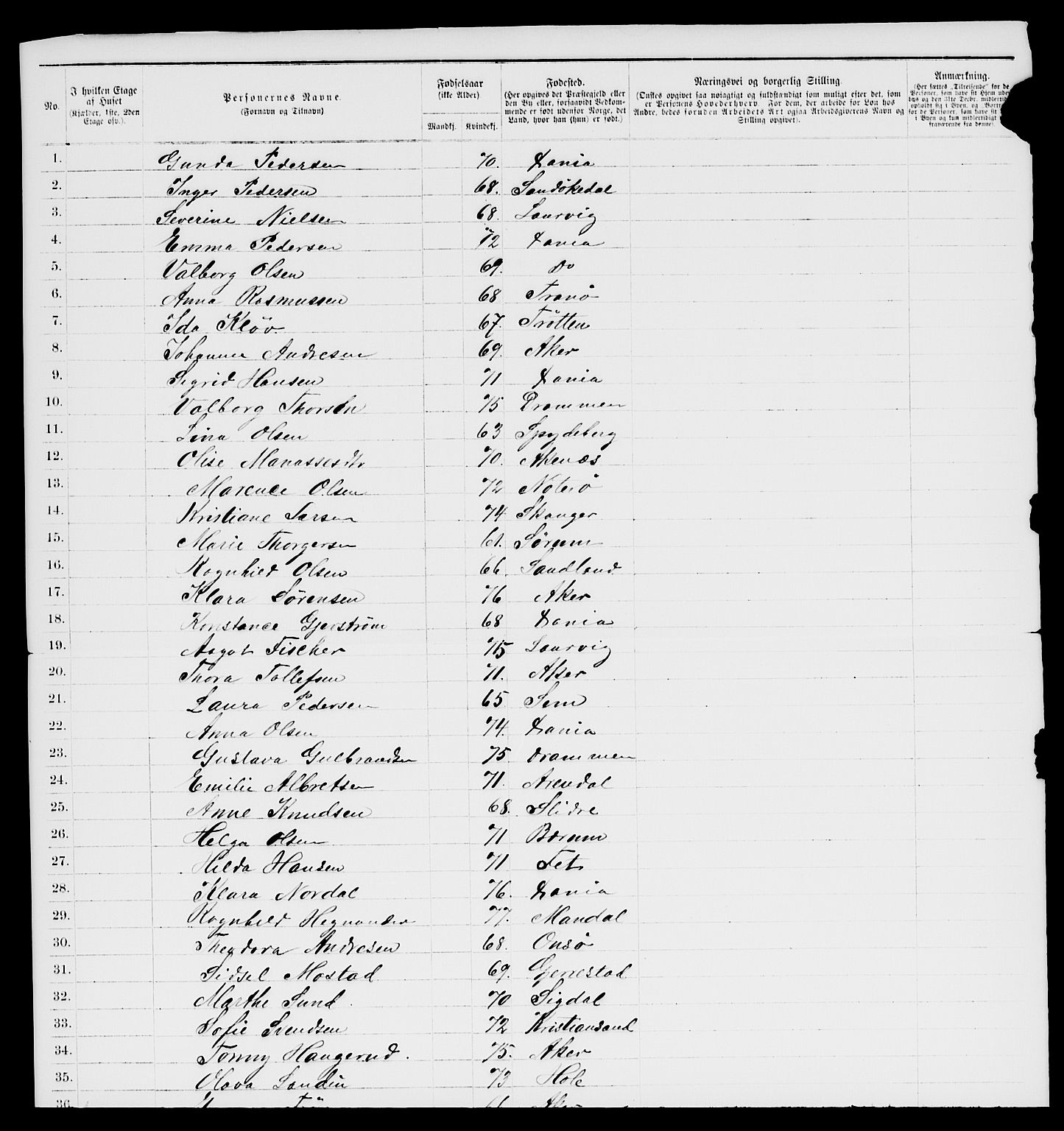 RA, 1885 census for 0301 Kristiania, 1885, p. 13326