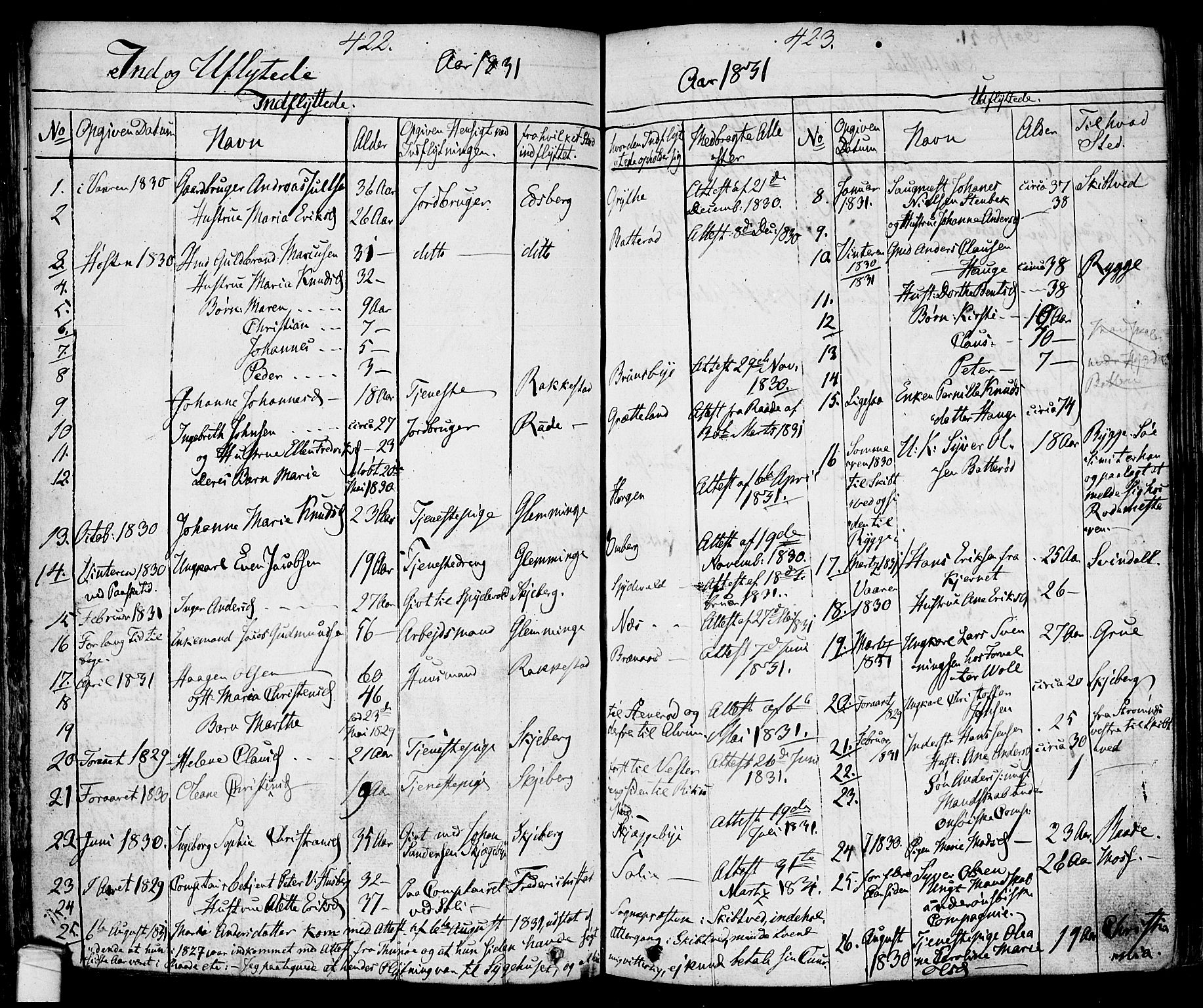 Tune prestekontor Kirkebøker, AV/SAO-A-2007/F/Fa/L0007: Parish register (official) no. 7, 1831-1837, p. 422-423