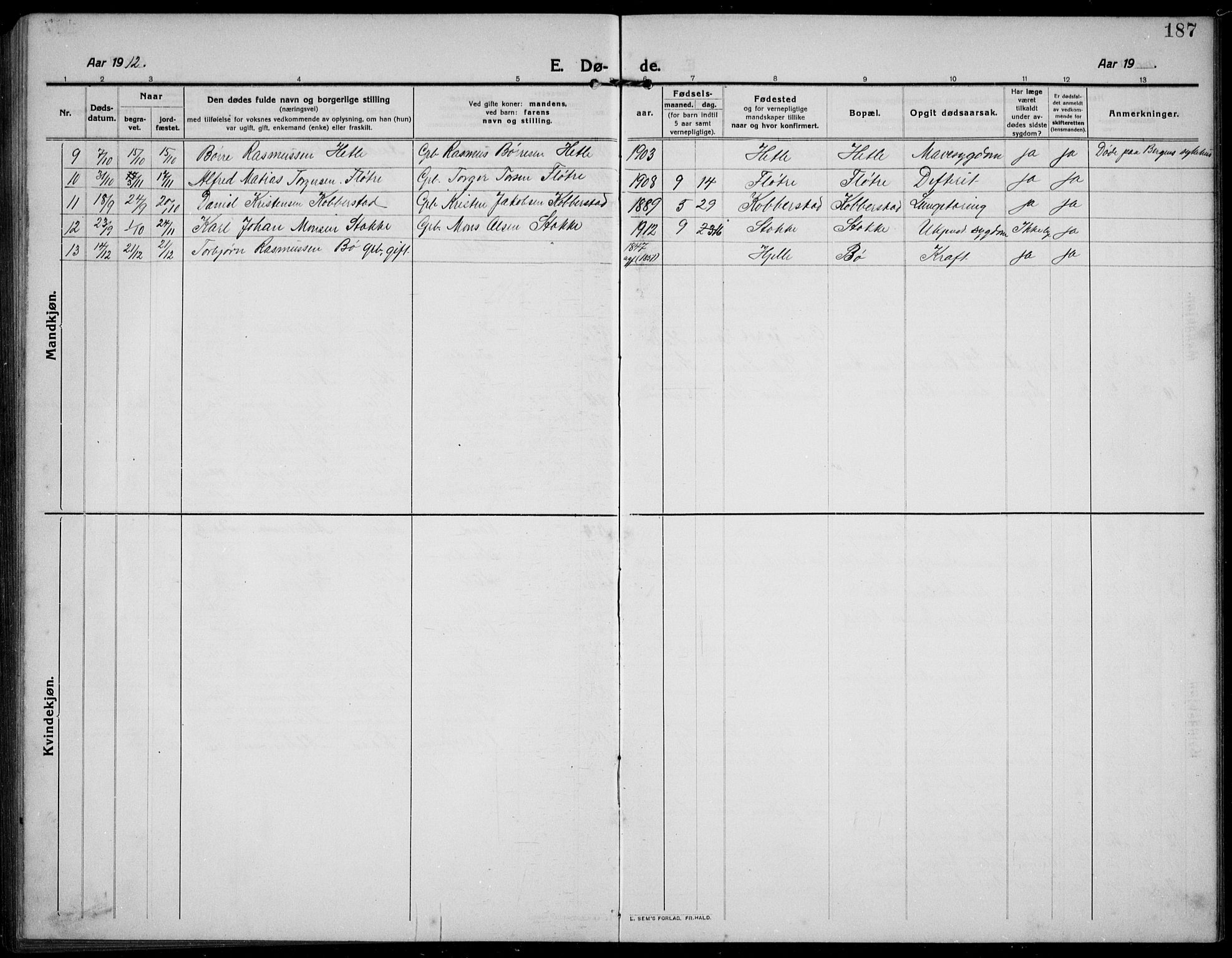 Gloppen sokneprestembete, AV/SAB-A-80101/H/Hab/Habc/L0003: Parish register (copy) no. C 3, 1911-1938, p. 187