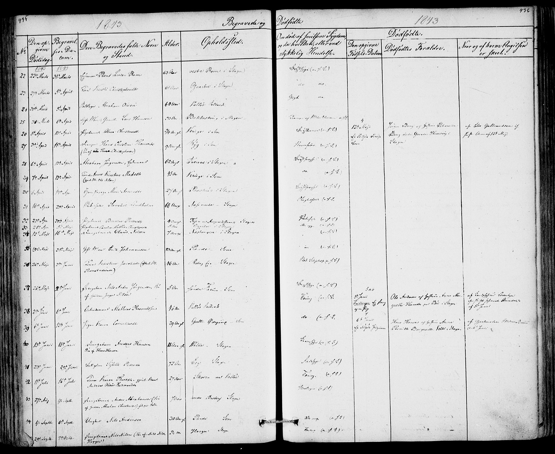 Sem kirkebøker, AV/SAKO-A-5/F/Fa/L0006: Parish register (official) no. I 6, 1843-1855, p. 435-436