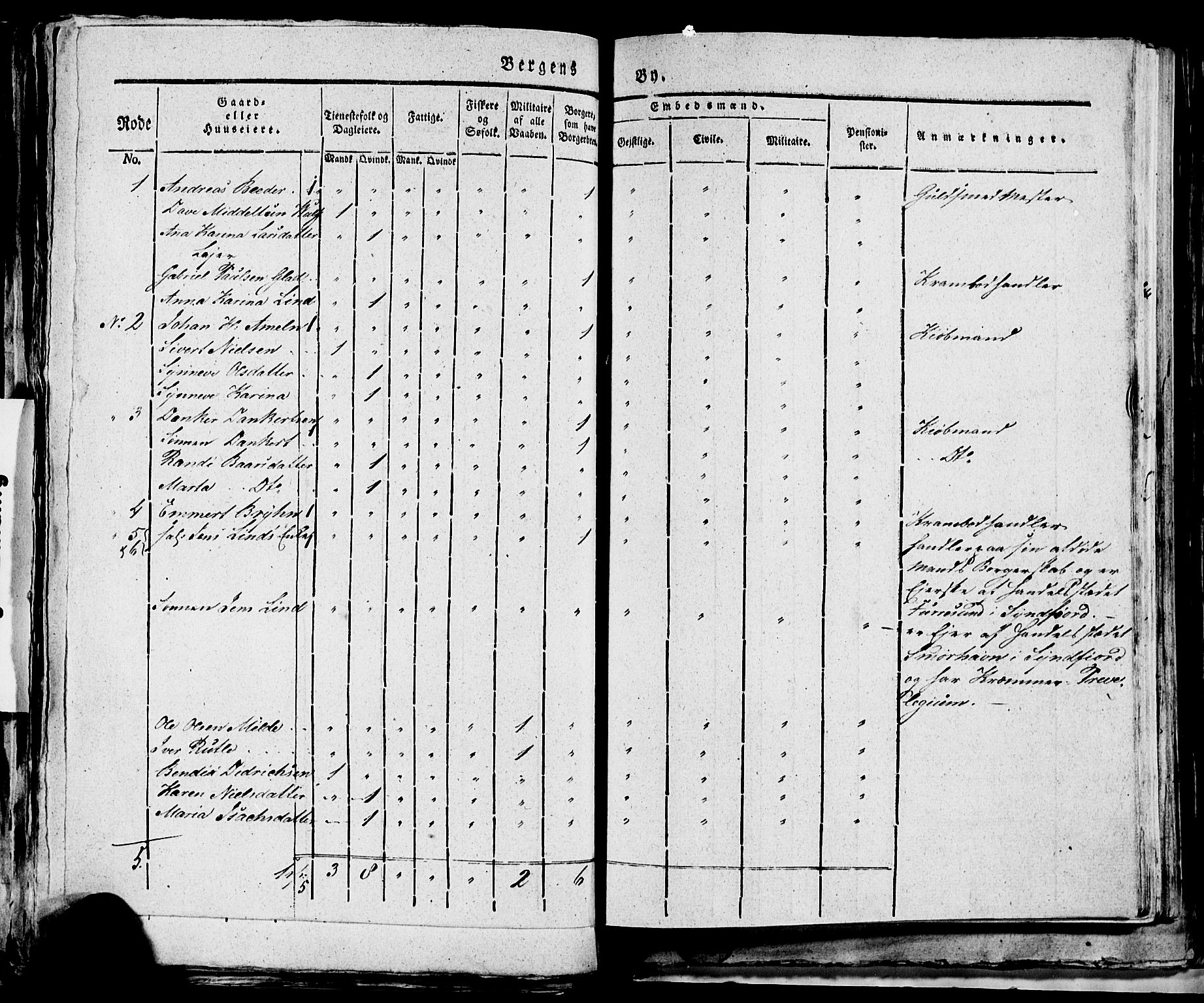 SAB, 1815 Census for Bergen, 1815, p. 154