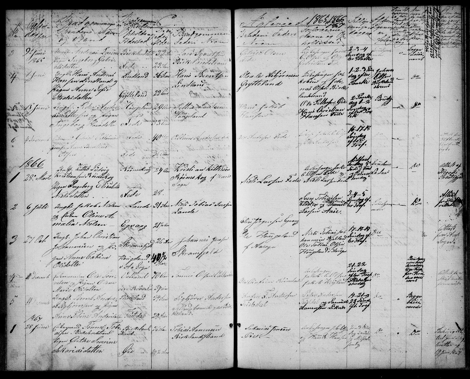Kvinesdal sokneprestkontor, SAK/1111-0026/F/Fb/Fba/L0003: Parish register (copy) no. B 3, 1858-1893, p. 175