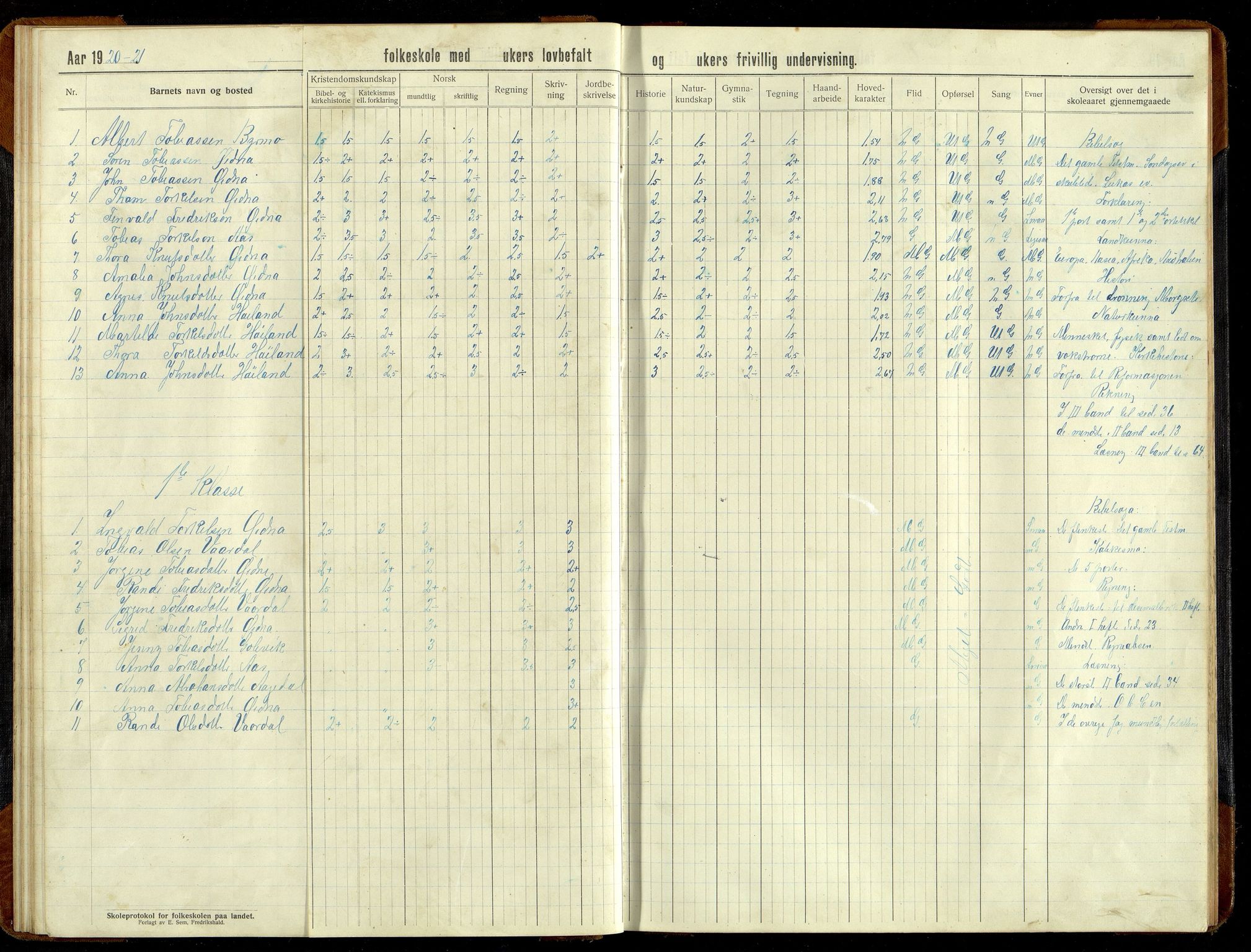 Grindheim kommune - Høyland Skolekrets, ARKSOR/1027GR551/H/L0002: Skoleprotokoll (d), 1913-1956