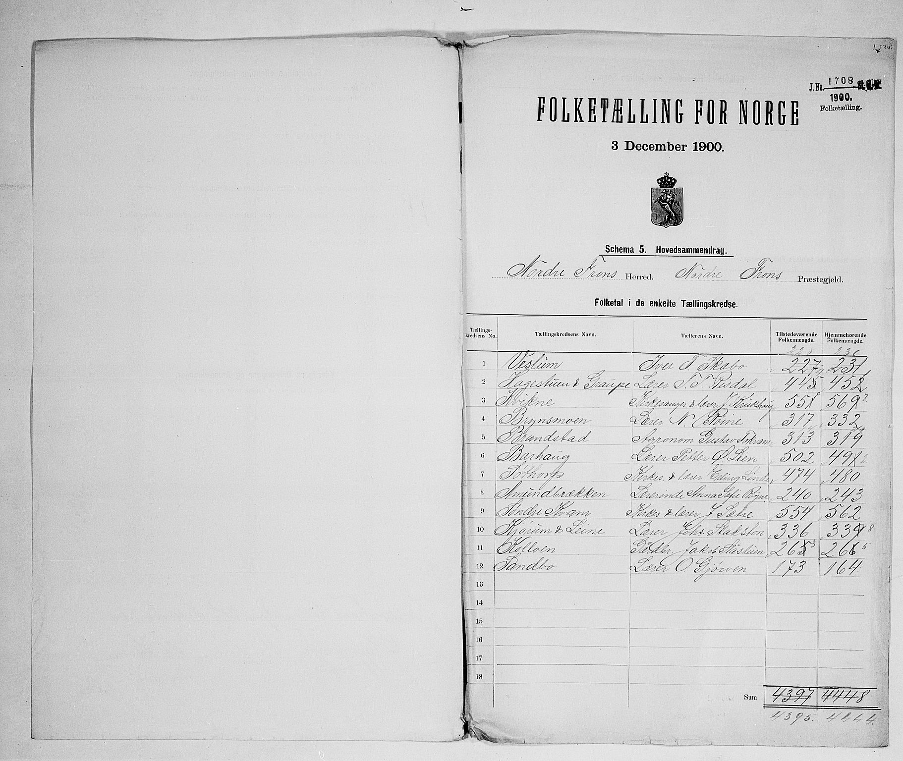 SAH, 1900 census for Nord-Fron, 1900, p. 2