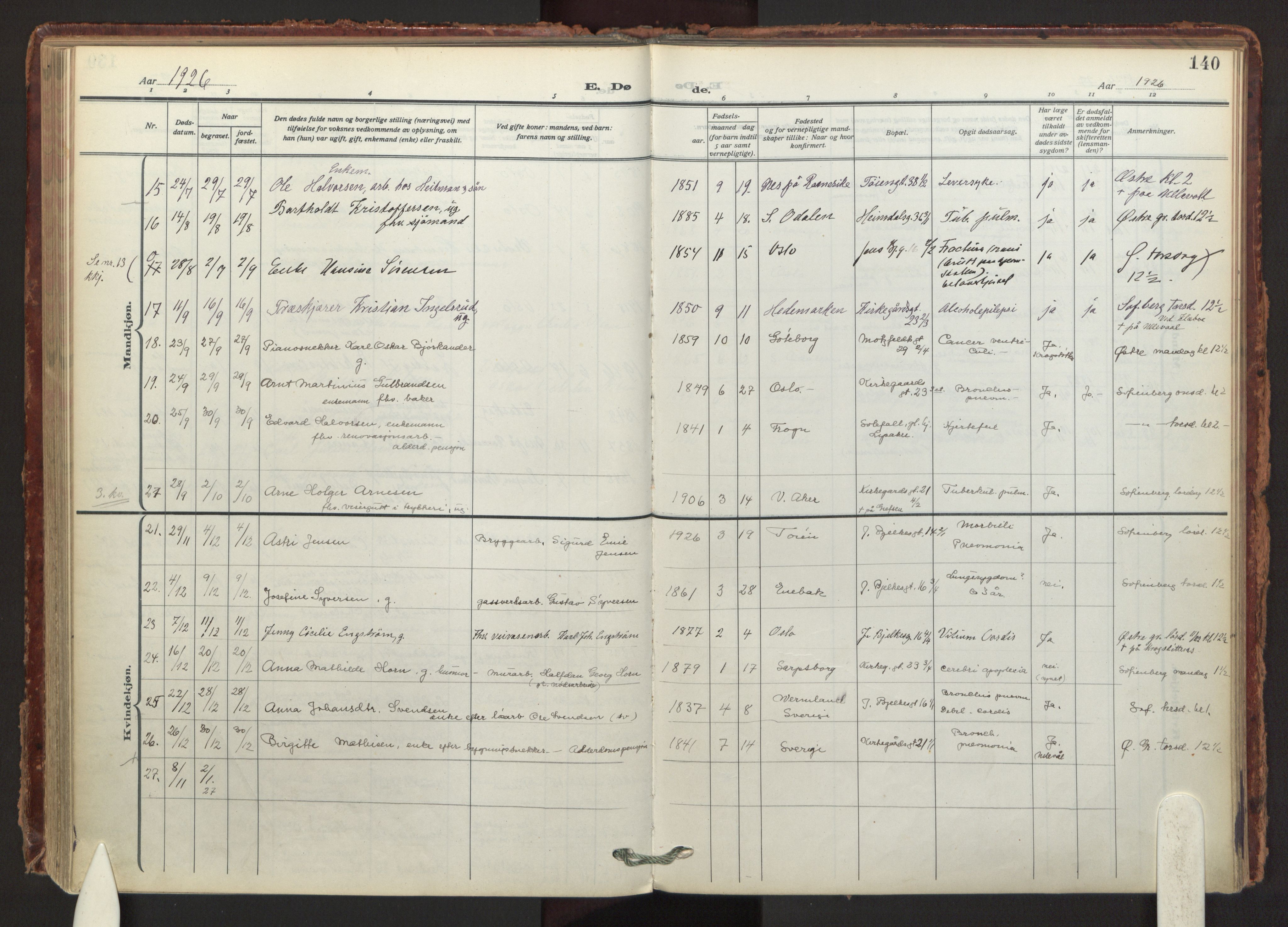 Tøyen prestekontor Kirkebøker, SAO/A-10167a/F/Fa/L0003: Parish register (official) no. 3, 1917-1933, p. 140