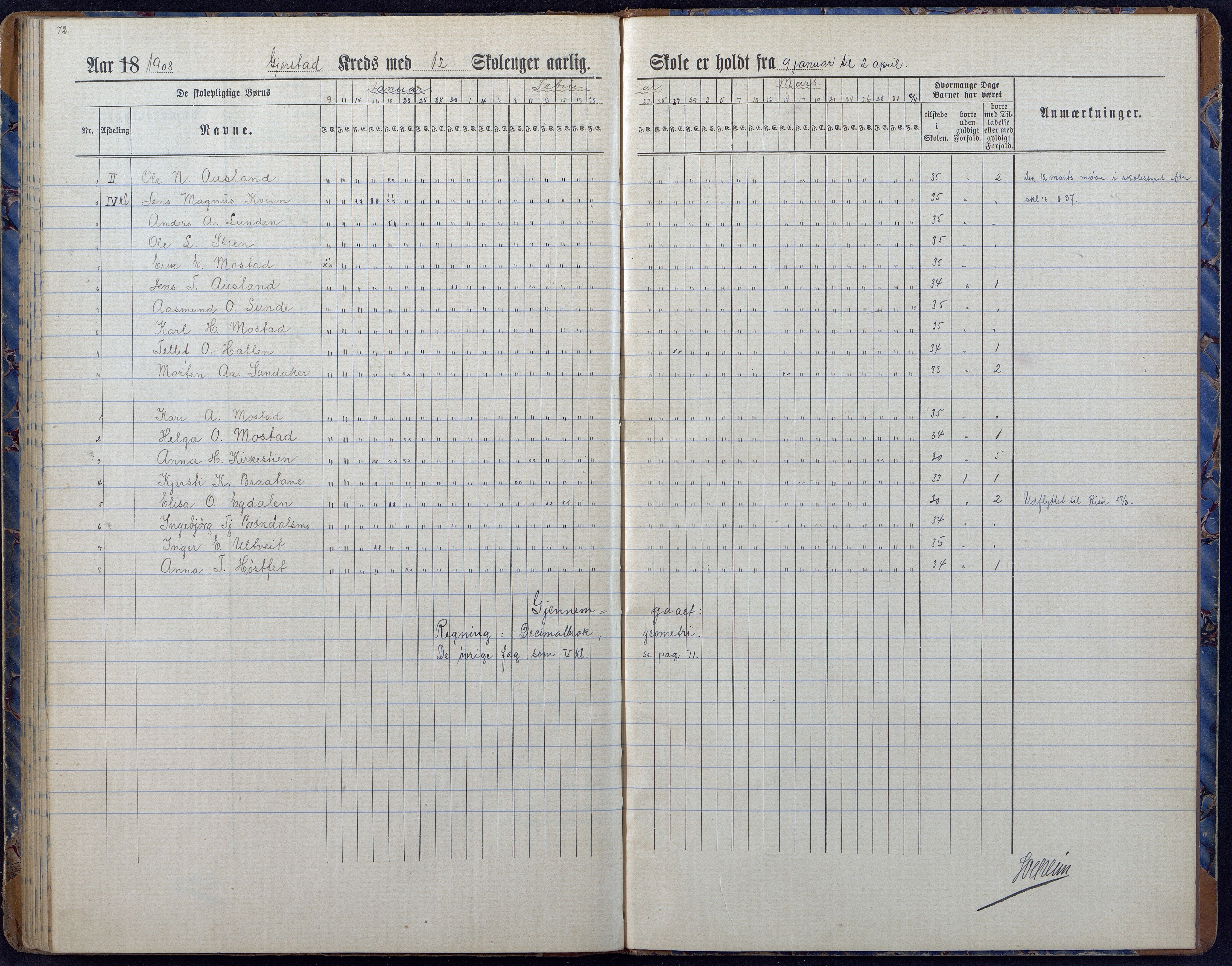 Gjerstad Kommune, Gjerstad Skole, AAKS/KA0911-550a/F01/L0008: Dagbok, 1892-1908, p. 74