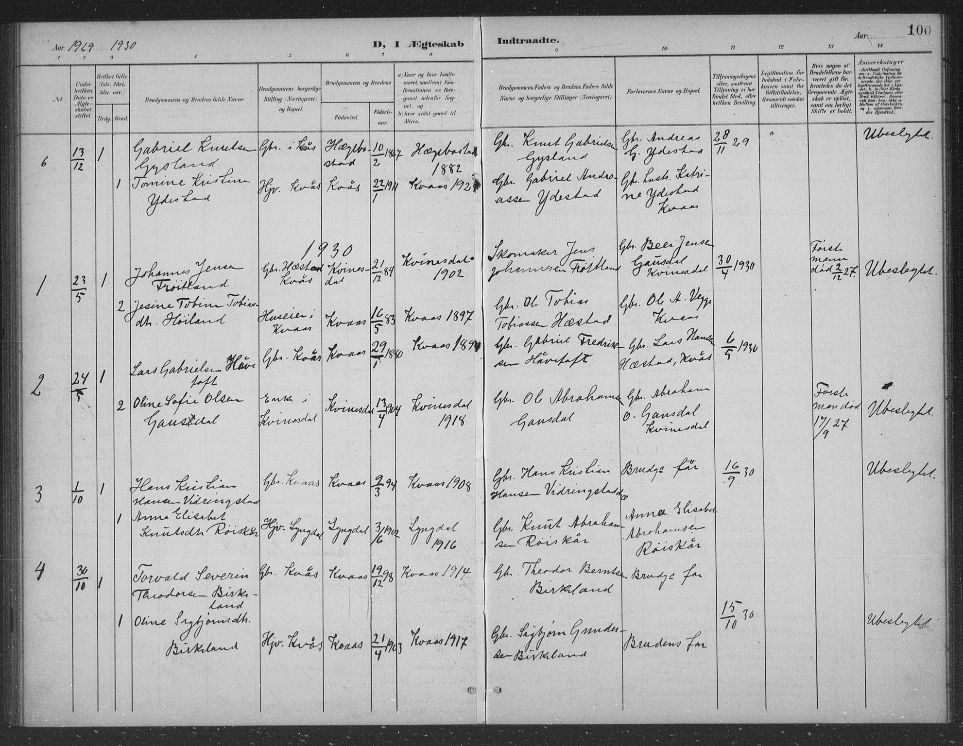 Lyngdal sokneprestkontor, AV/SAK-1111-0029/F/Fb/Fbb/L0002: Parish register (copy) no. B 2, 1901-1934, p. 100