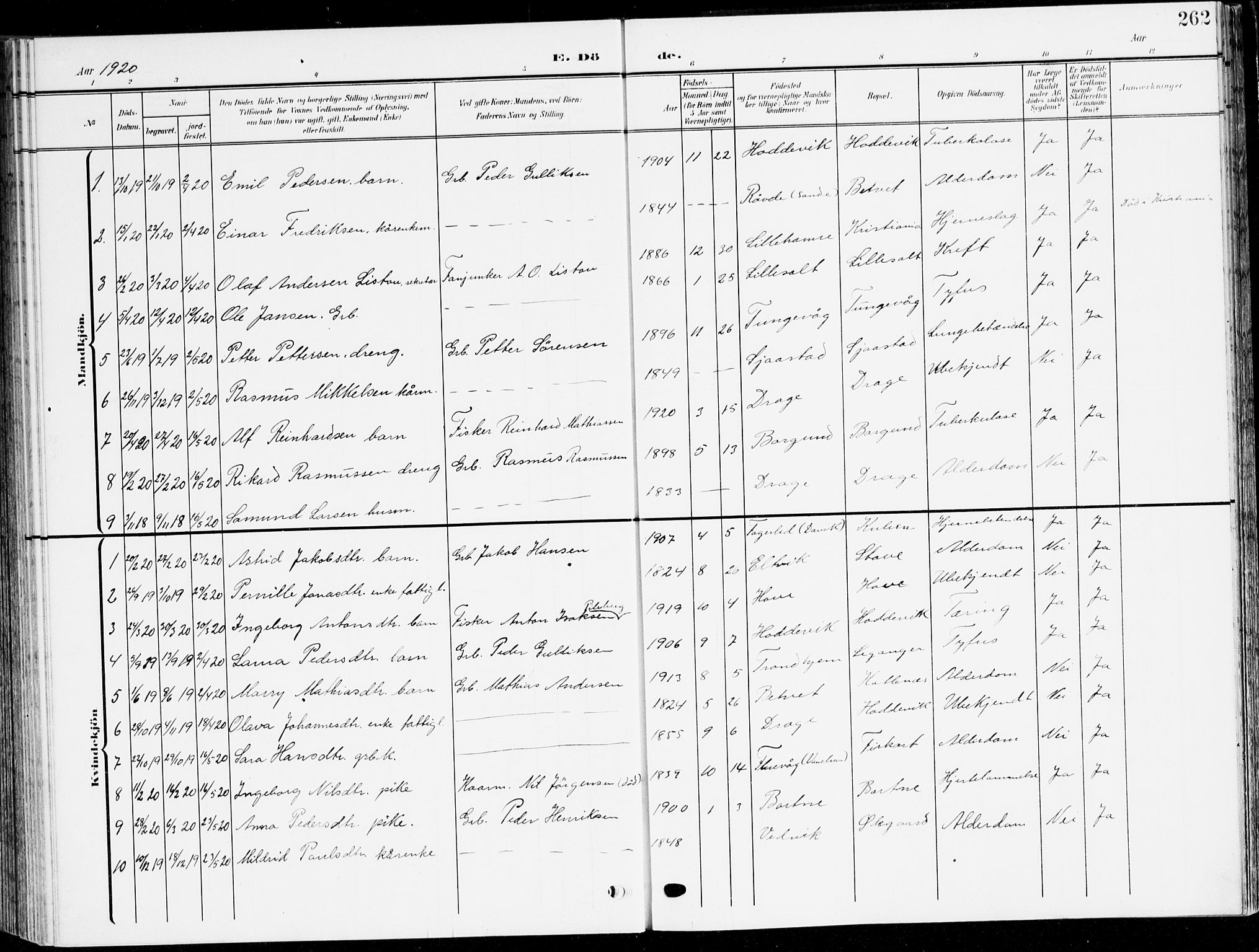 Selje sokneprestembete, SAB/A-99938/H/Ha/Haa/Haab: Parish register (official) no. B 3, 1908-1923, p. 262