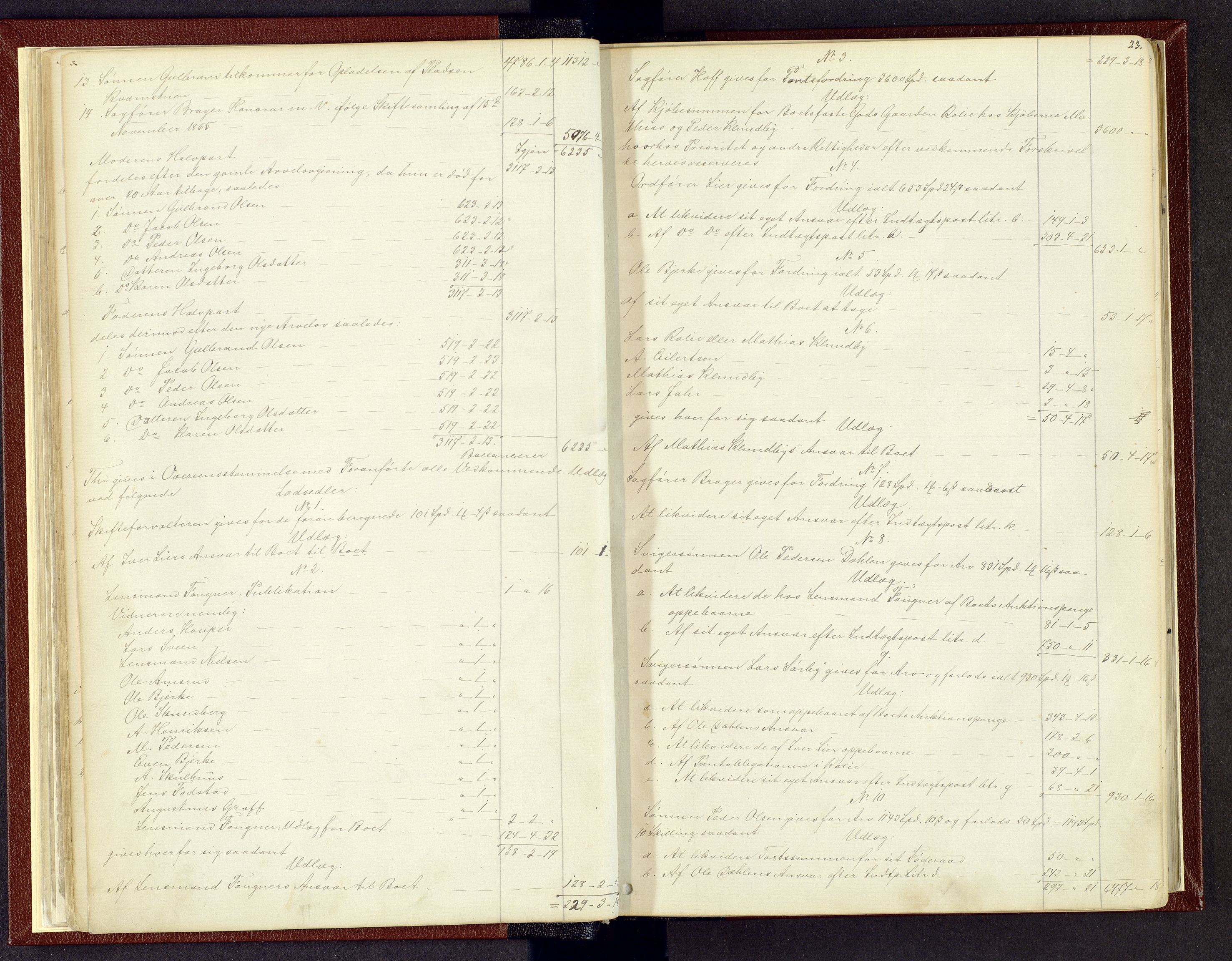 Toten tingrett, AV/SAH-TING-006/J/Jb/L0006: Skiftebehandlingsprotokoll - Biri, 1864-1903, p. 22b-23a