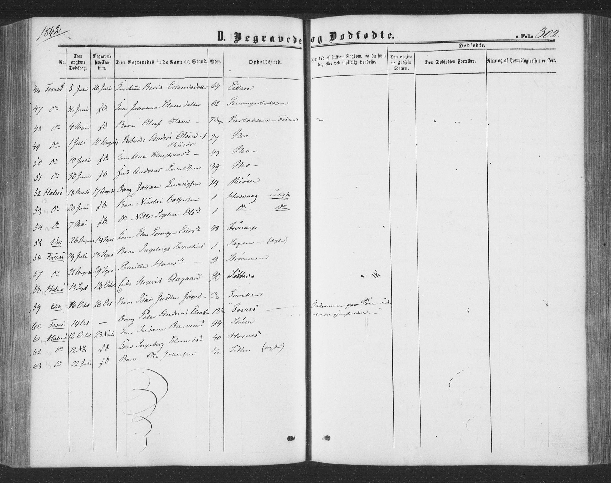 Ministerialprotokoller, klokkerbøker og fødselsregistre - Nord-Trøndelag, SAT/A-1458/773/L0615: Parish register (official) no. 773A06, 1857-1870, p. 302