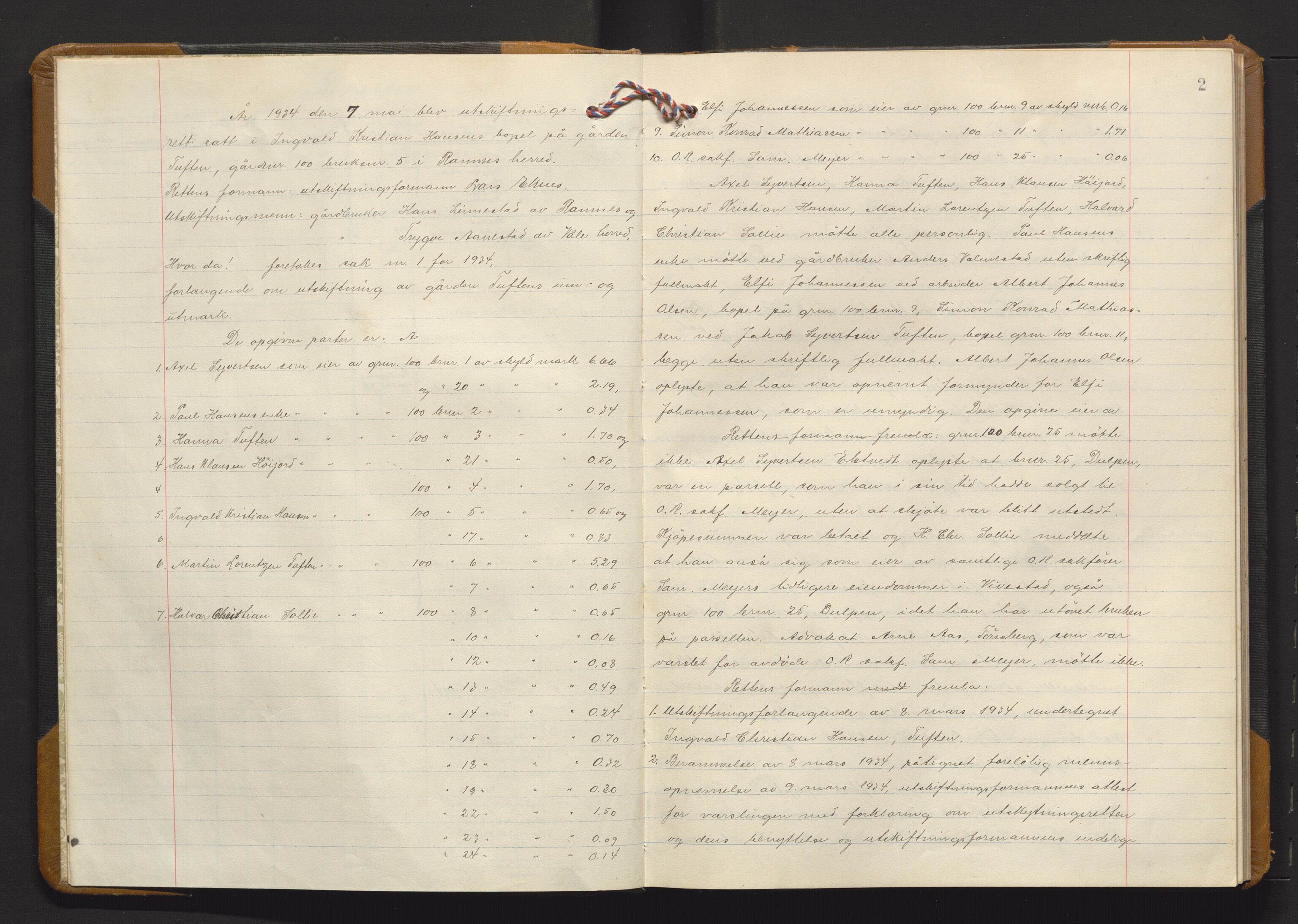 Utskiftningsvesenet i Vestfold, AV/SAKO-A-797/F/Fa/L0021: Rettsbok (forhandlingsprotokoll), 1934-1935, p. 1b-2a