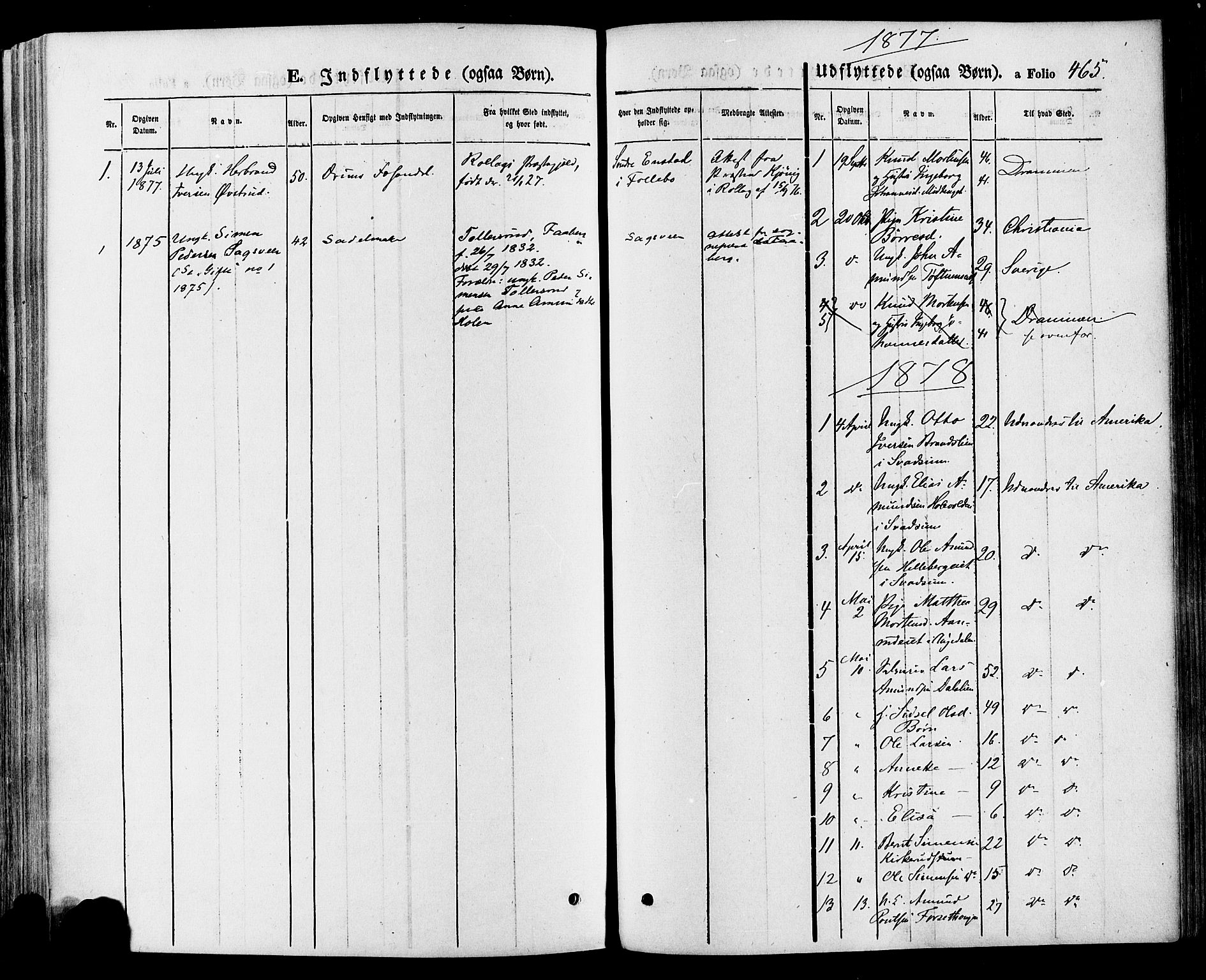 Gausdal prestekontor, SAH/PREST-090/H/Ha/Haa/L0010: Parish register (official) no. 10, 1867-1886, p. 465