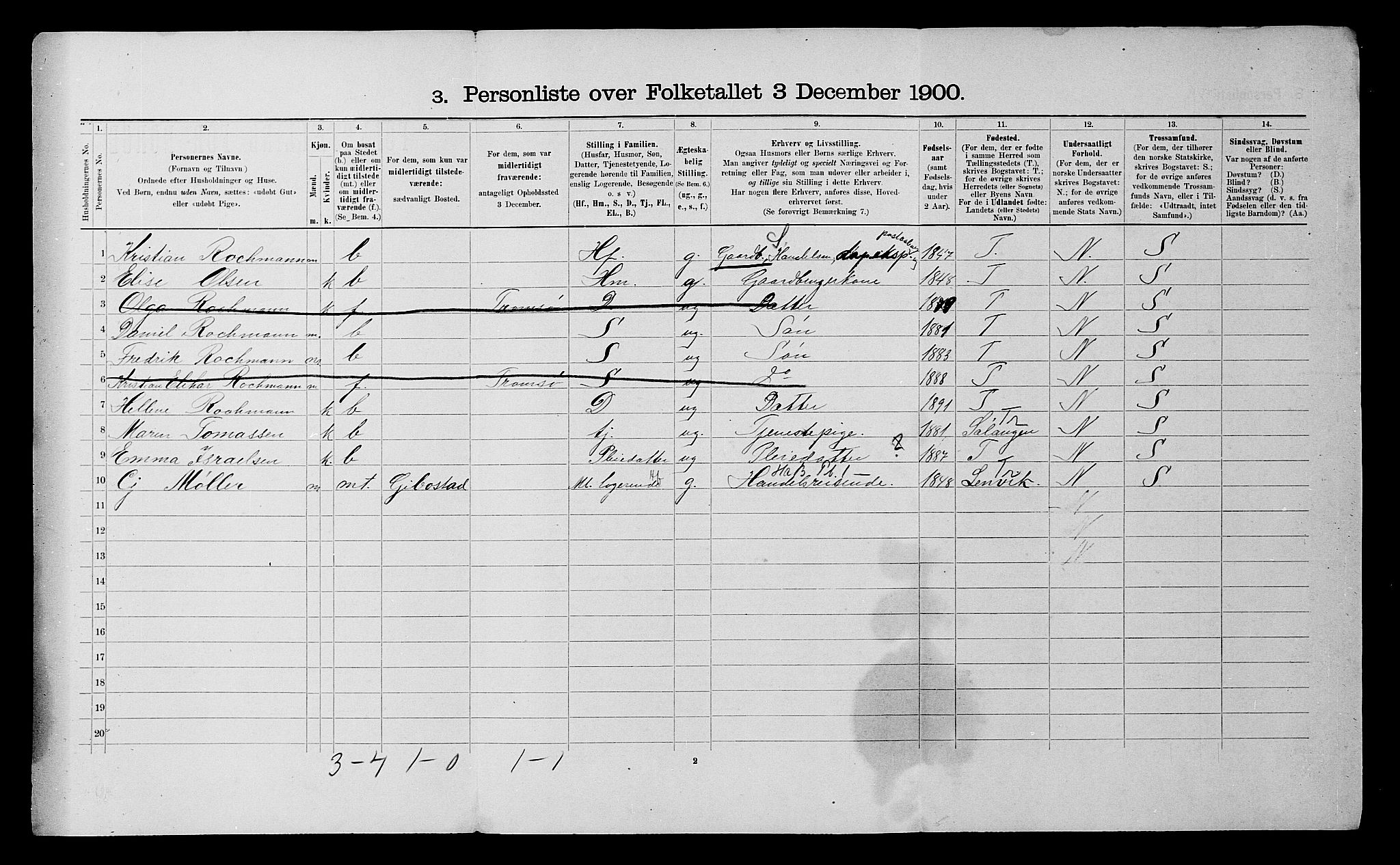 SATØ, 1900 census for Tranøy, 1900, p. 35