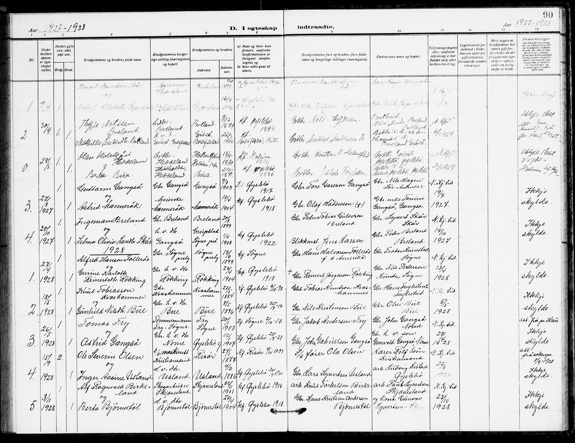 Holum sokneprestkontor, AV/SAK-1111-0022/F/Fb/Fbc/L0004: Parish register (copy) no. B 4, 1908-1930, p. 90