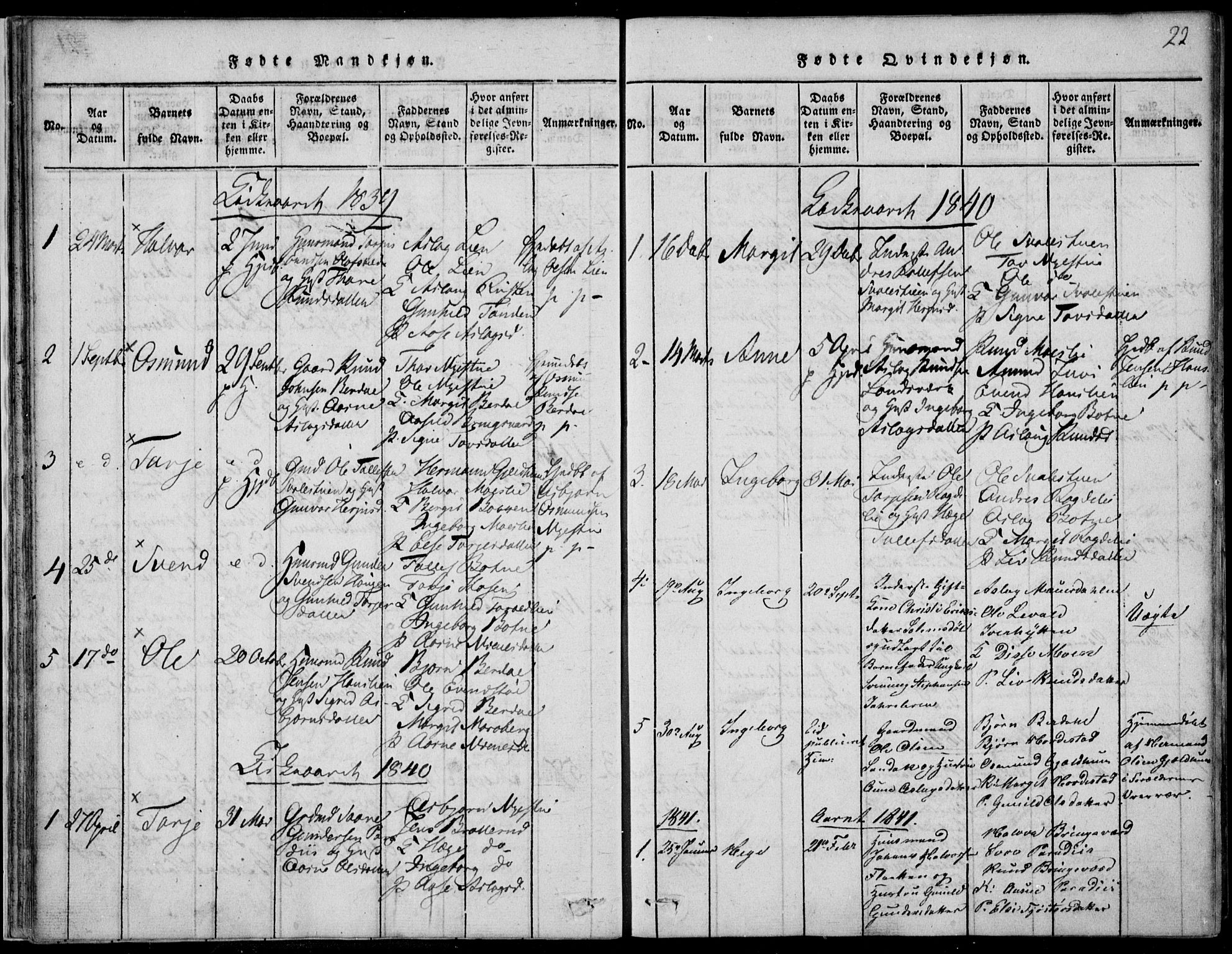 Vinje kirkebøker, SAKO/A-312/F/Fb/L0001: Parish register (official) no. II 1, 1814-1843, p. 22
