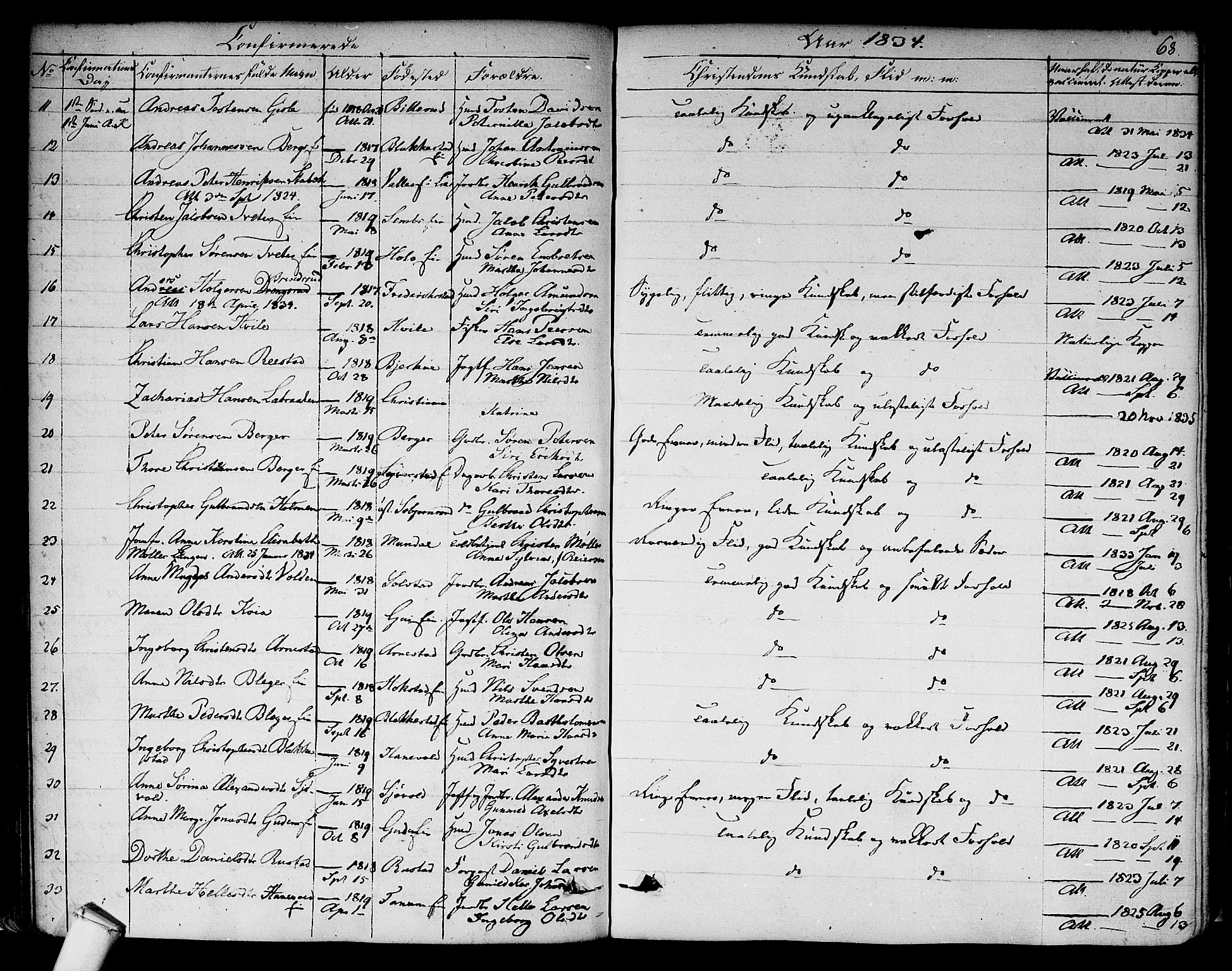 Asker prestekontor Kirkebøker, AV/SAO-A-10256a/F/Fa/L0009: Parish register (official) no. I 9, 1825-1878, p. 68