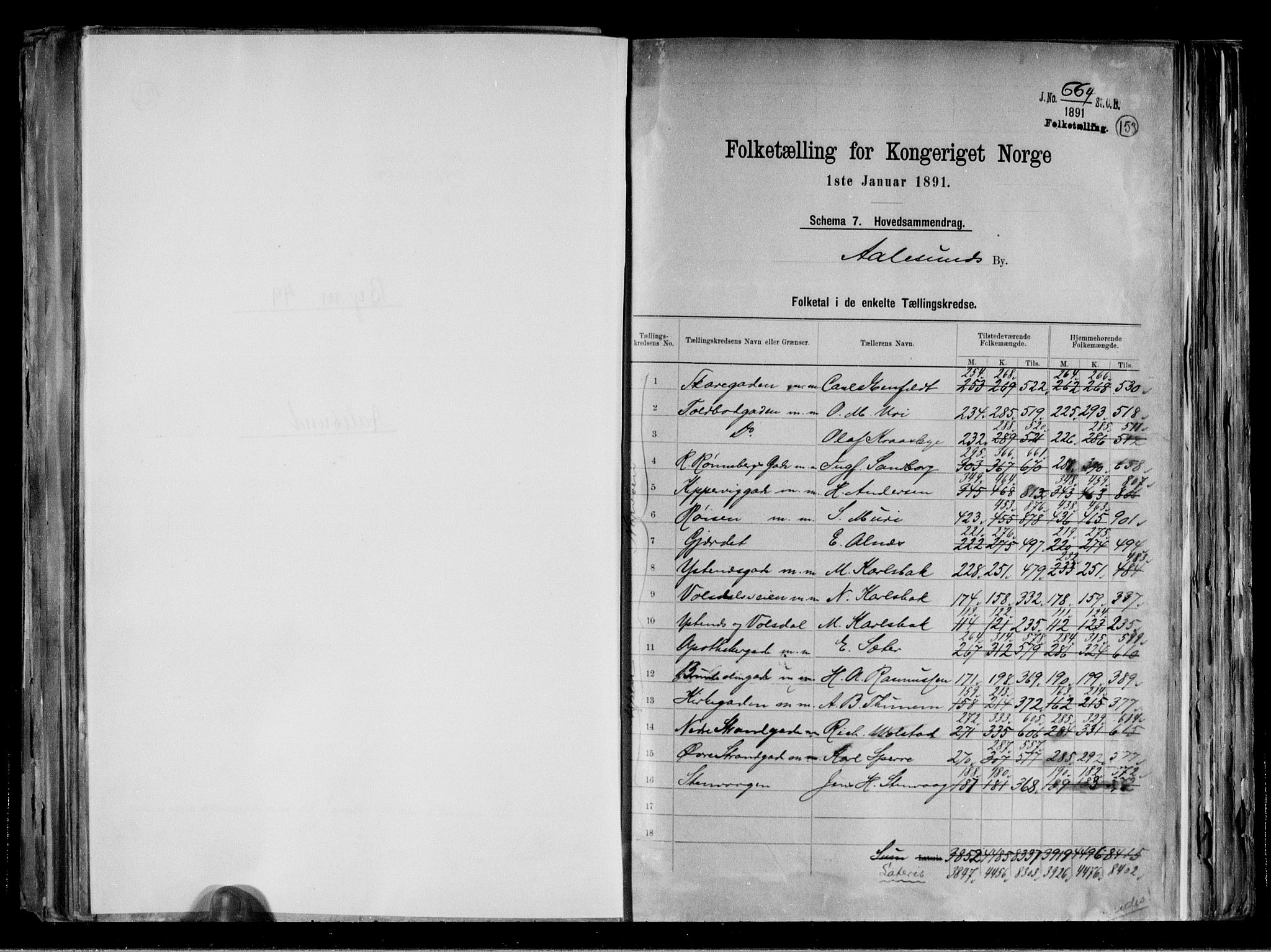 RA, 1891 census for 1501 Ålesund, 1891, p. 2