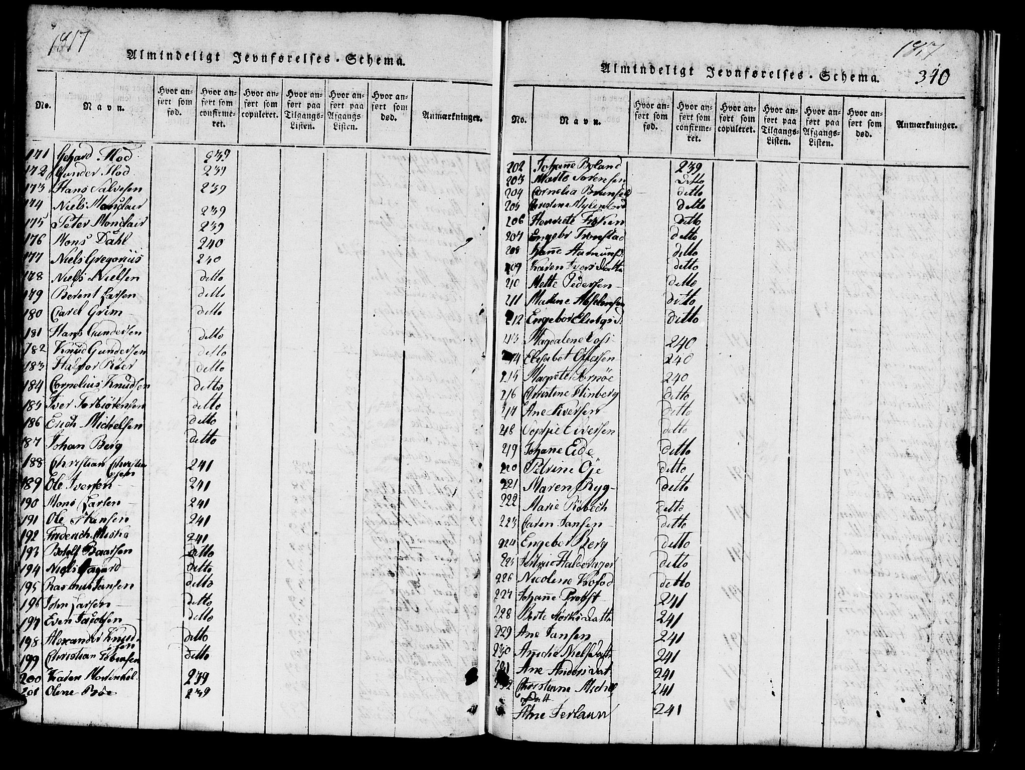 Domkirken sokneprestembete, AV/SAB-A-74801/H/Haa/L0010: Parish register (official) no. A 10, 1816-1821, p. 340