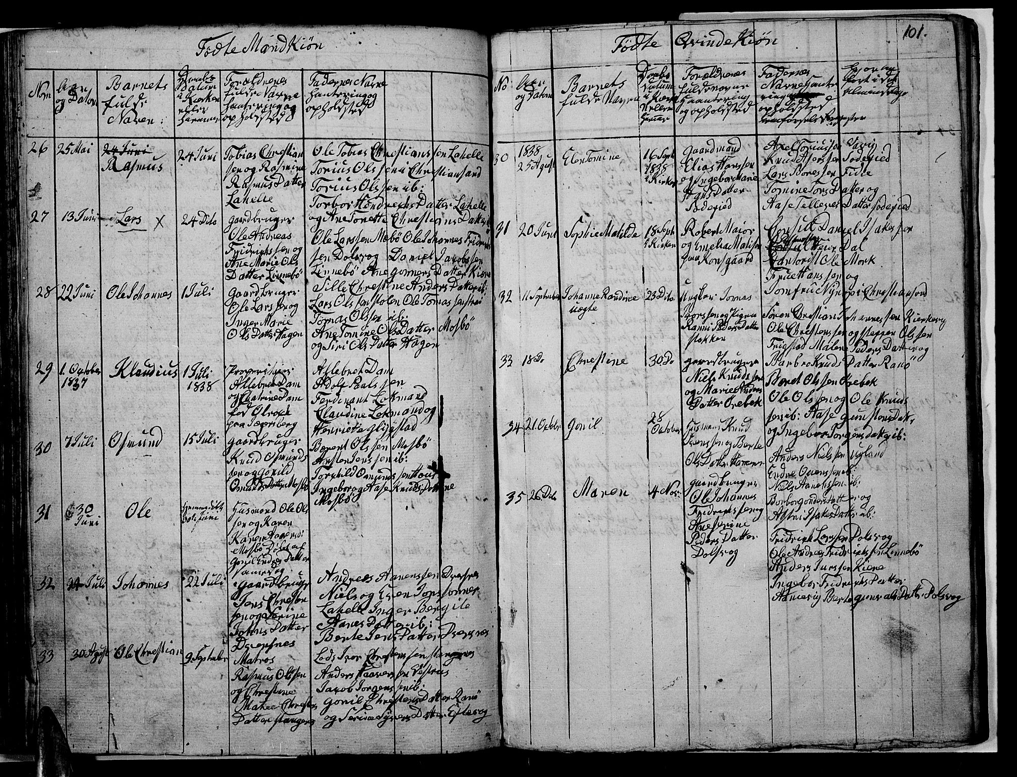 Oddernes sokneprestkontor, AV/SAK-1111-0033/F/Fb/Fba/L0003: Parish register (copy) no. B 3, 1820-1838, p. 101