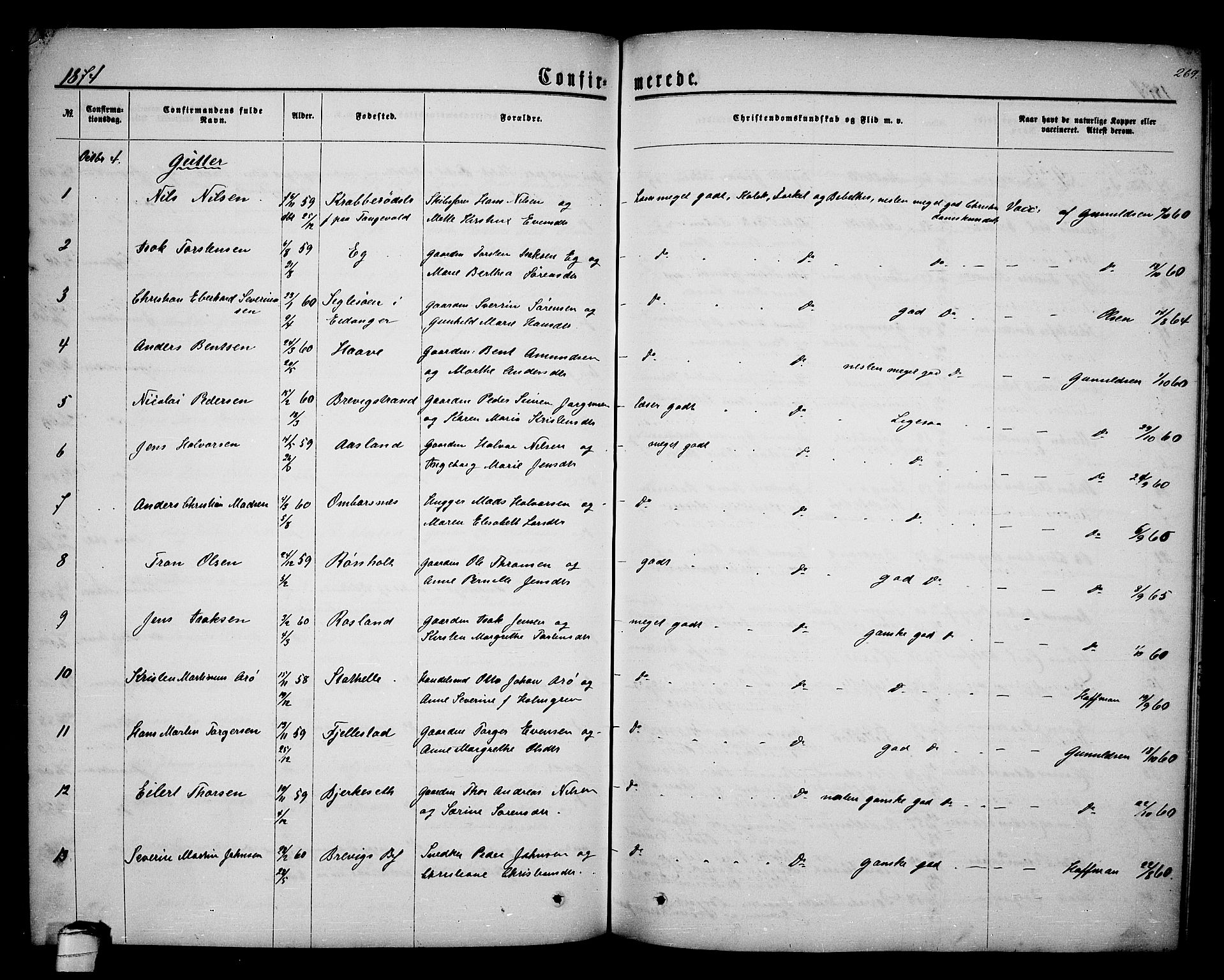 Bamble kirkebøker, AV/SAKO-A-253/G/Ga/L0006: Parish register (copy) no. I 6, 1860-1876, p. 269