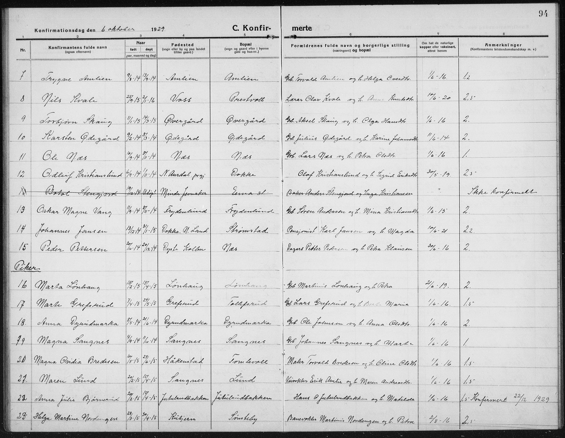 Kolbu prestekontor, AV/SAH-PREST-110/H/Ha/Hab/L0006: Parish register (copy) no. 6, 1916-1934, p. 94