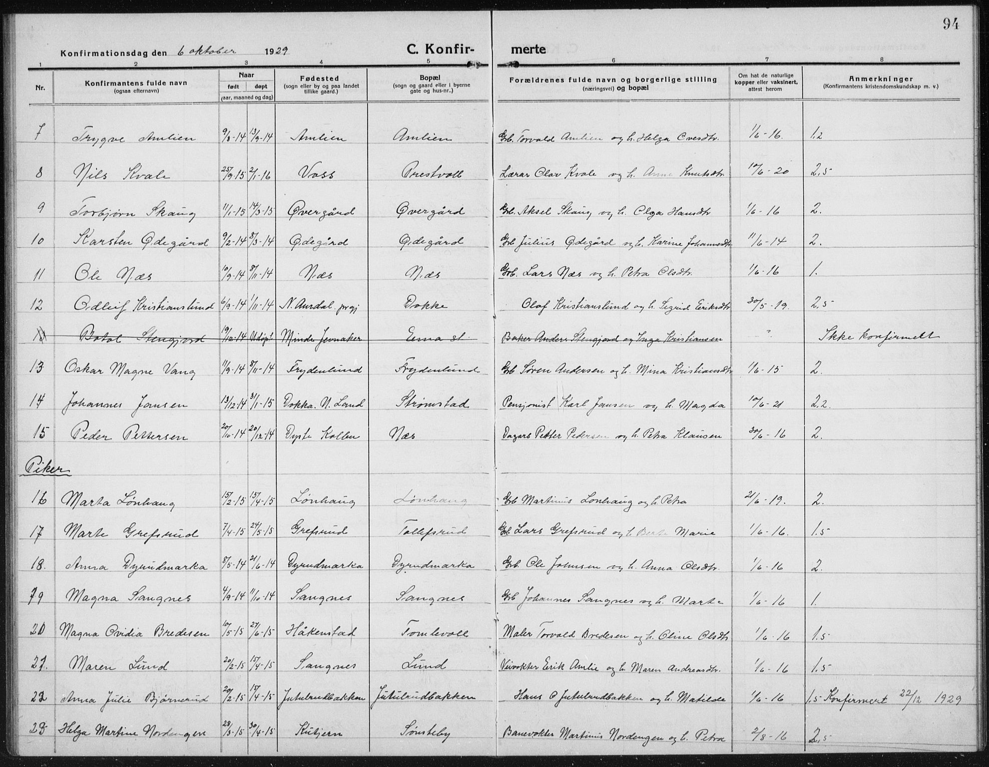 Kolbu prestekontor, SAH/PREST-110/H/Ha/Hab/L0006: Parish register (copy) no. 6, 1916-1934, p. 94