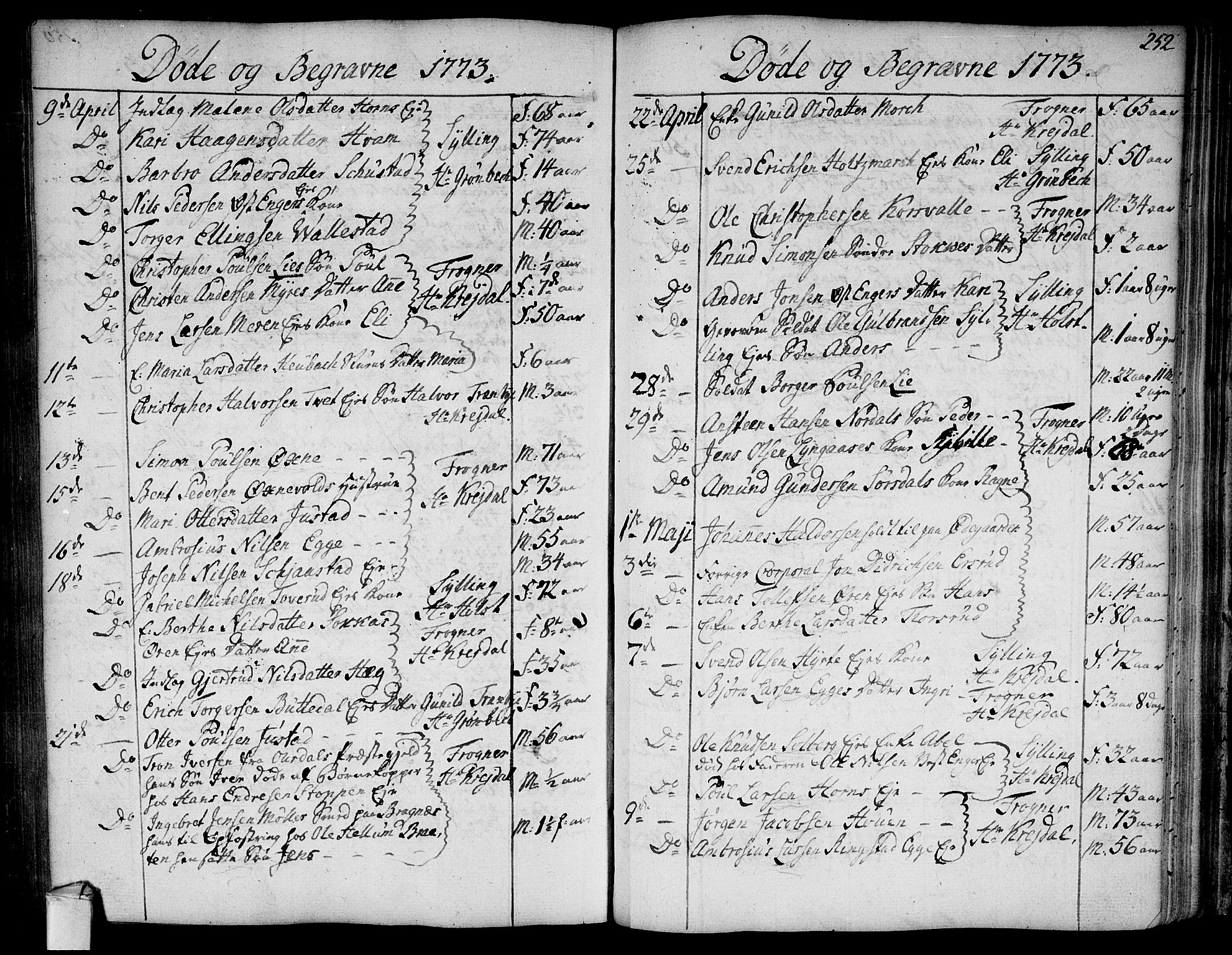 Lier kirkebøker, AV/SAKO-A-230/F/Fa/L0006: Parish register (official) no. I 6, 1777-1794, p. 251-252