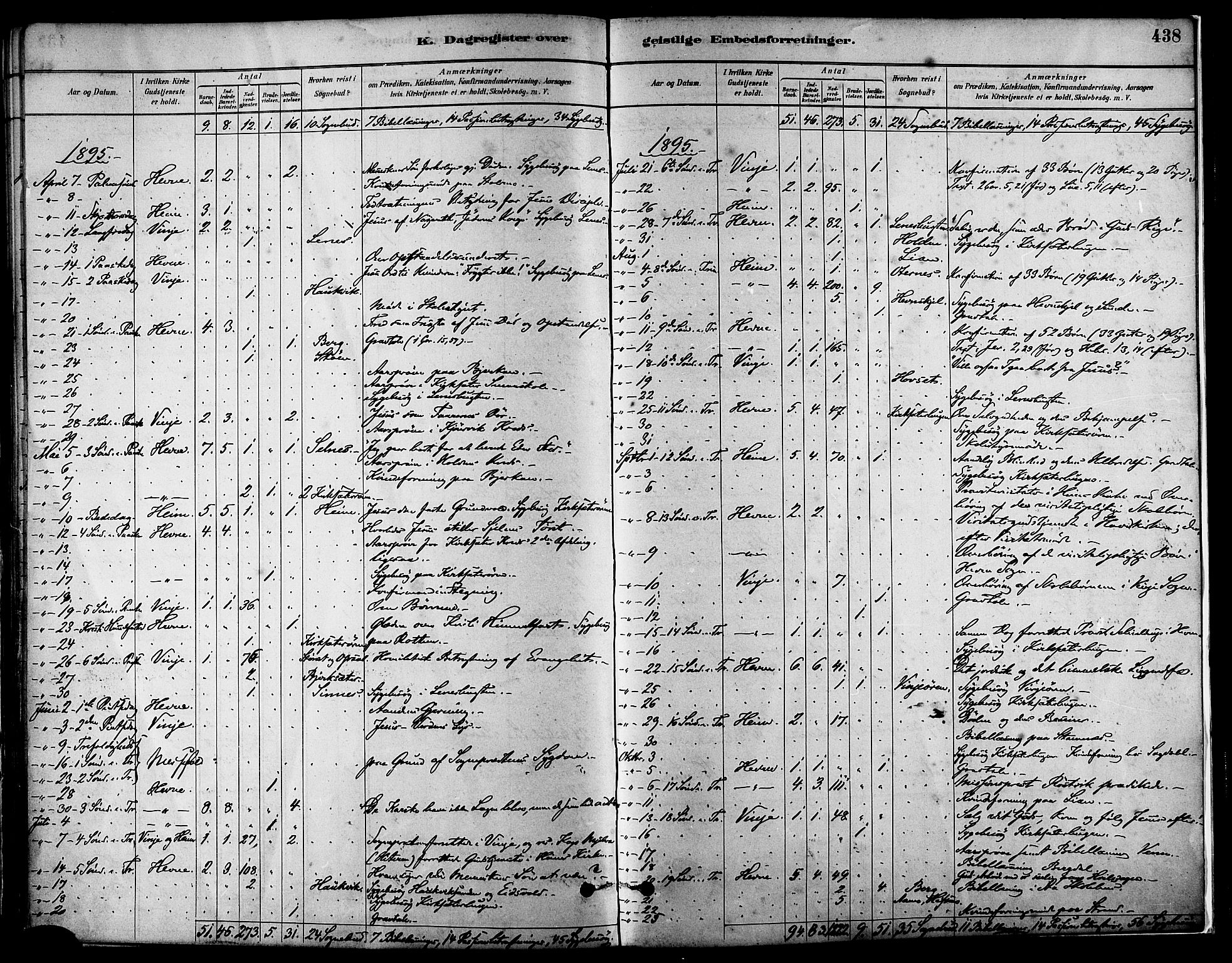 Ministerialprotokoller, klokkerbøker og fødselsregistre - Sør-Trøndelag, SAT/A-1456/630/L0496: Parish register (official) no. 630A09, 1879-1895, p. 438