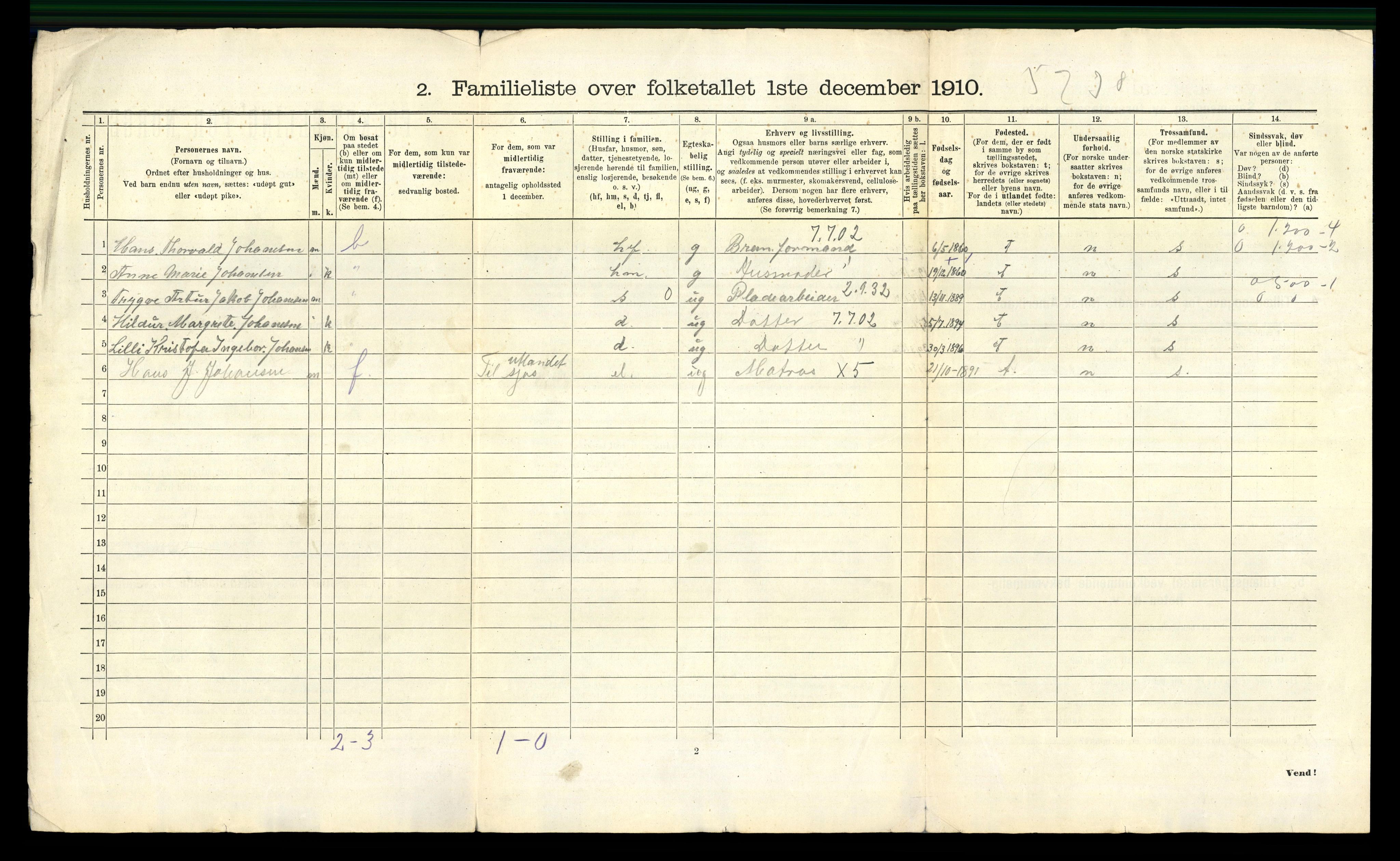 RA, 1910 census for Fredrikstad, 1910, p. 8939