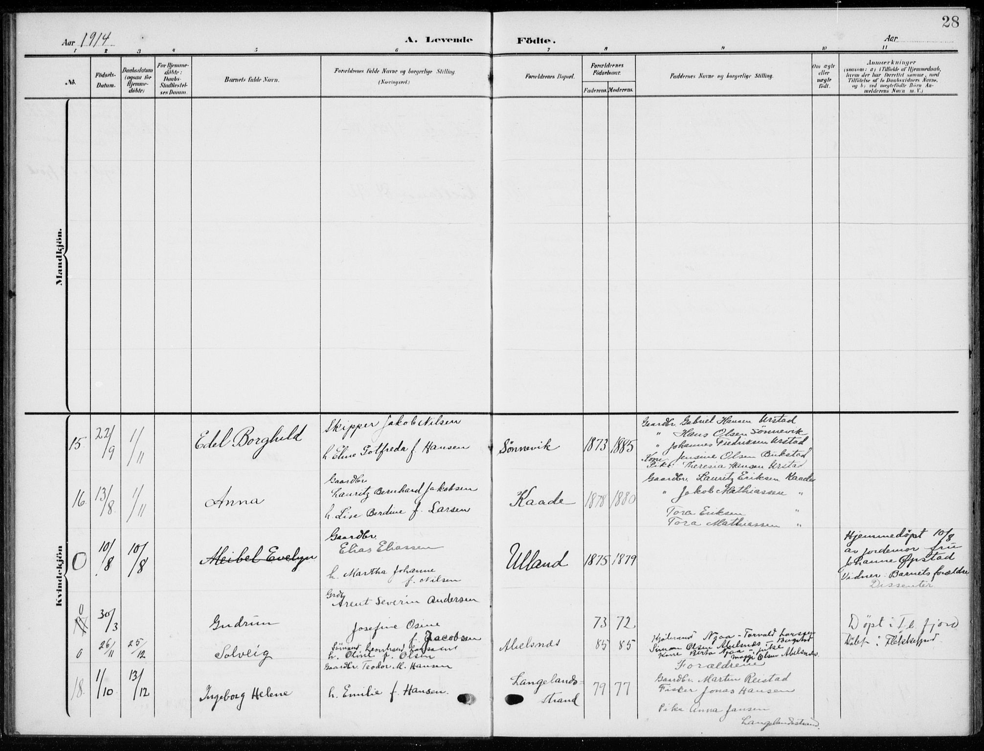Flekkefjord sokneprestkontor, SAK/1111-0012/F/Fb/Fbb/L0005: Parish register (copy) no. B 5, 1908-1927, p. 28