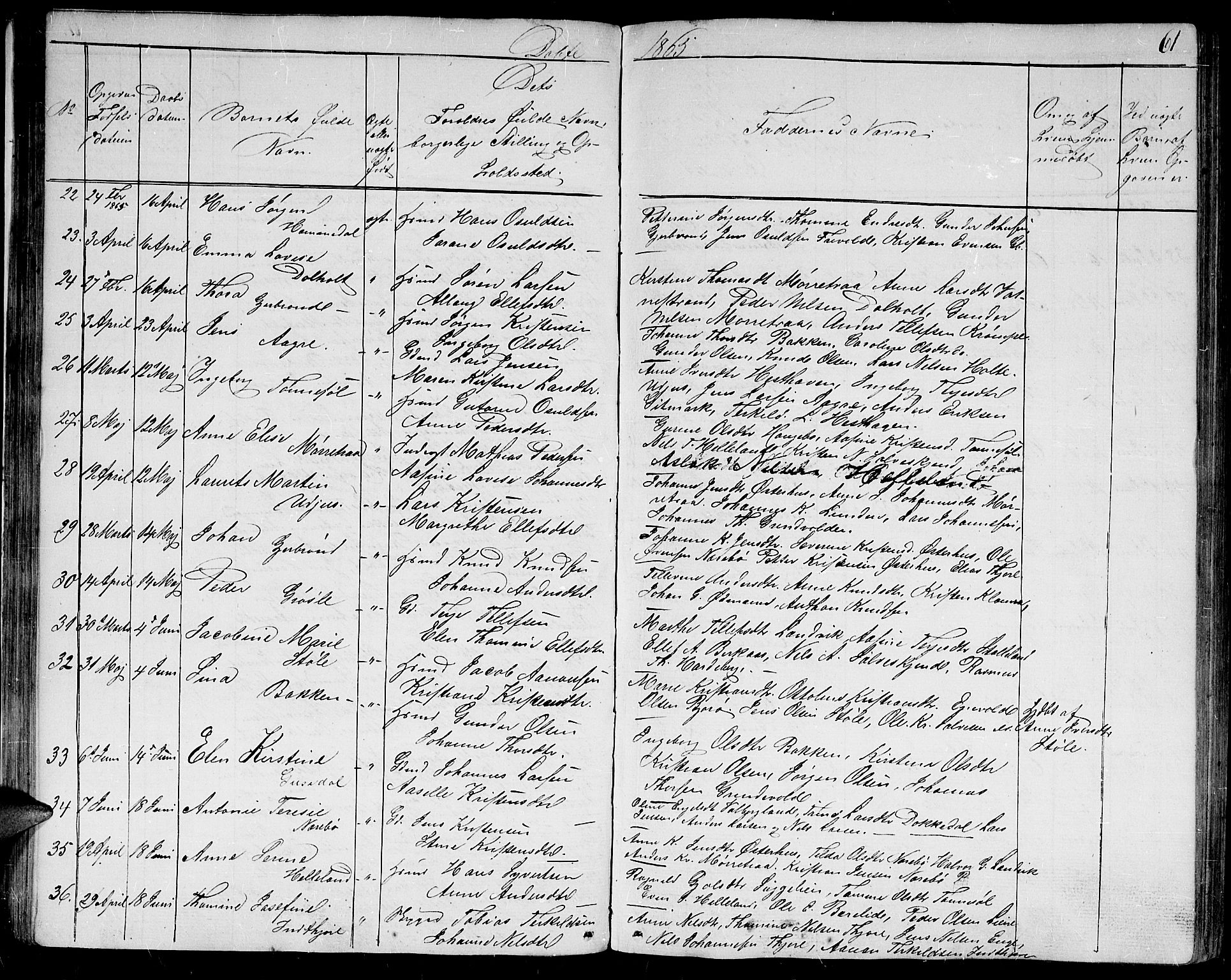 Hommedal sokneprestkontor, SAK/1111-0023/F/Fb/Fbb/L0005: Parish register (copy) no. B 5, 1850-1869, p. 61