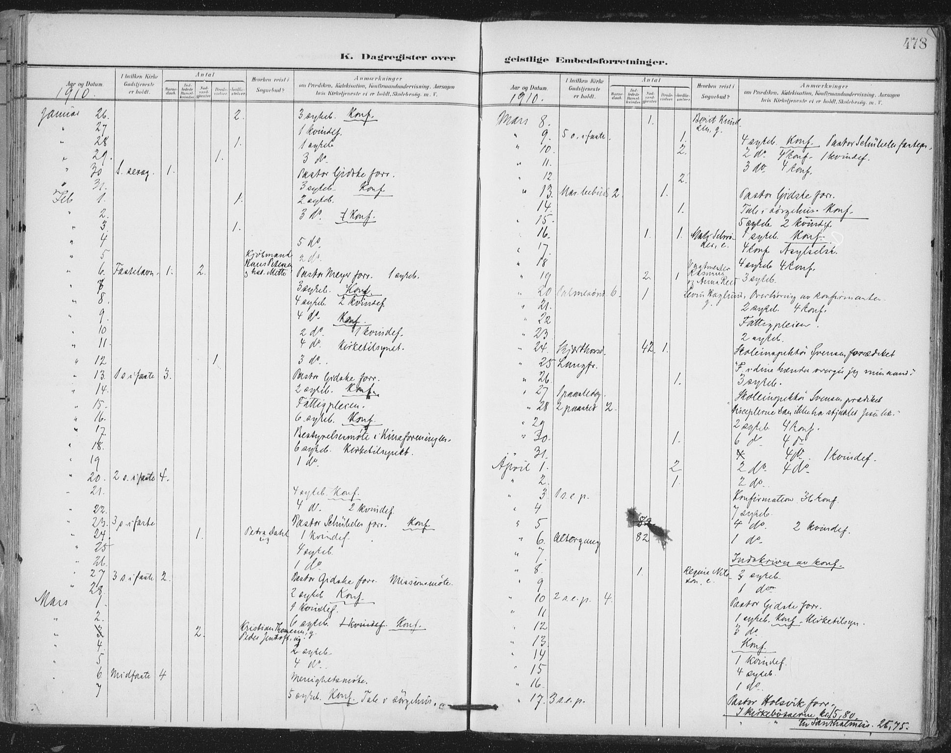Ministerialprotokoller, klokkerbøker og fødselsregistre - Sør-Trøndelag, SAT/A-1456/603/L0167: Parish register (official) no. 603A06, 1896-1932, p. 478