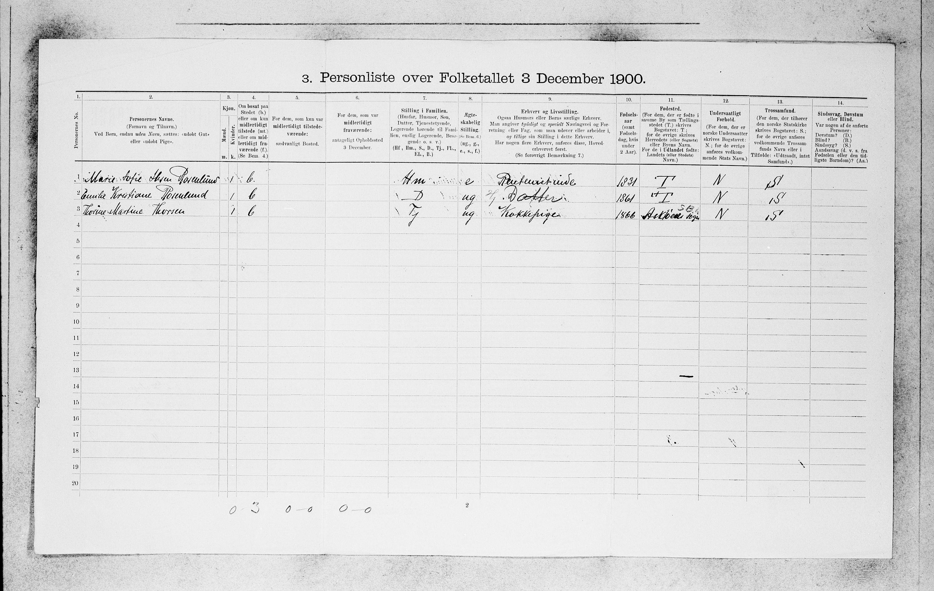 SAB, 1900 census for Bergen, 1900, p. 1498