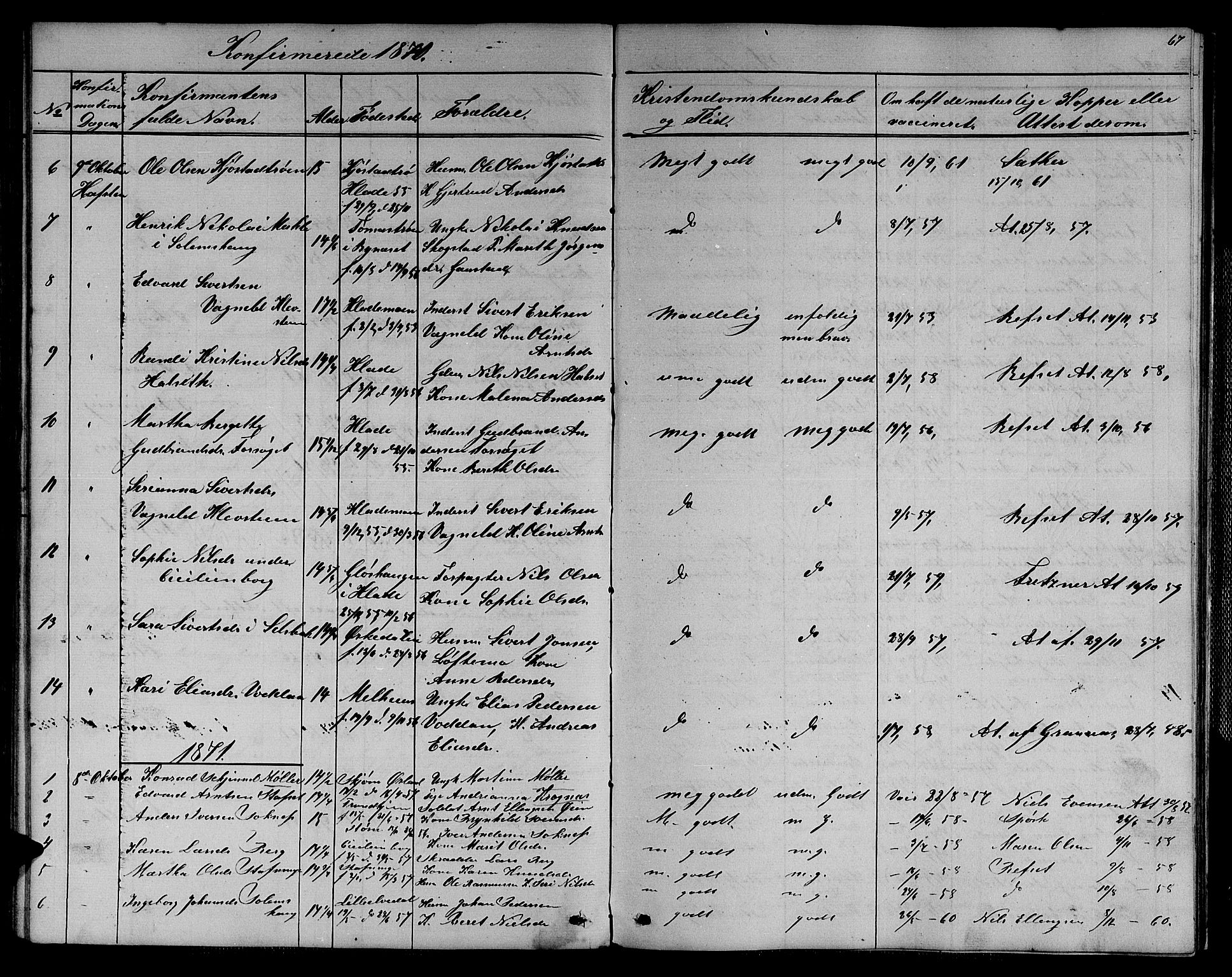 Ministerialprotokoller, klokkerbøker og fødselsregistre - Sør-Trøndelag, SAT/A-1456/611/L0353: Parish register (copy) no. 611C01, 1854-1881, p. 67