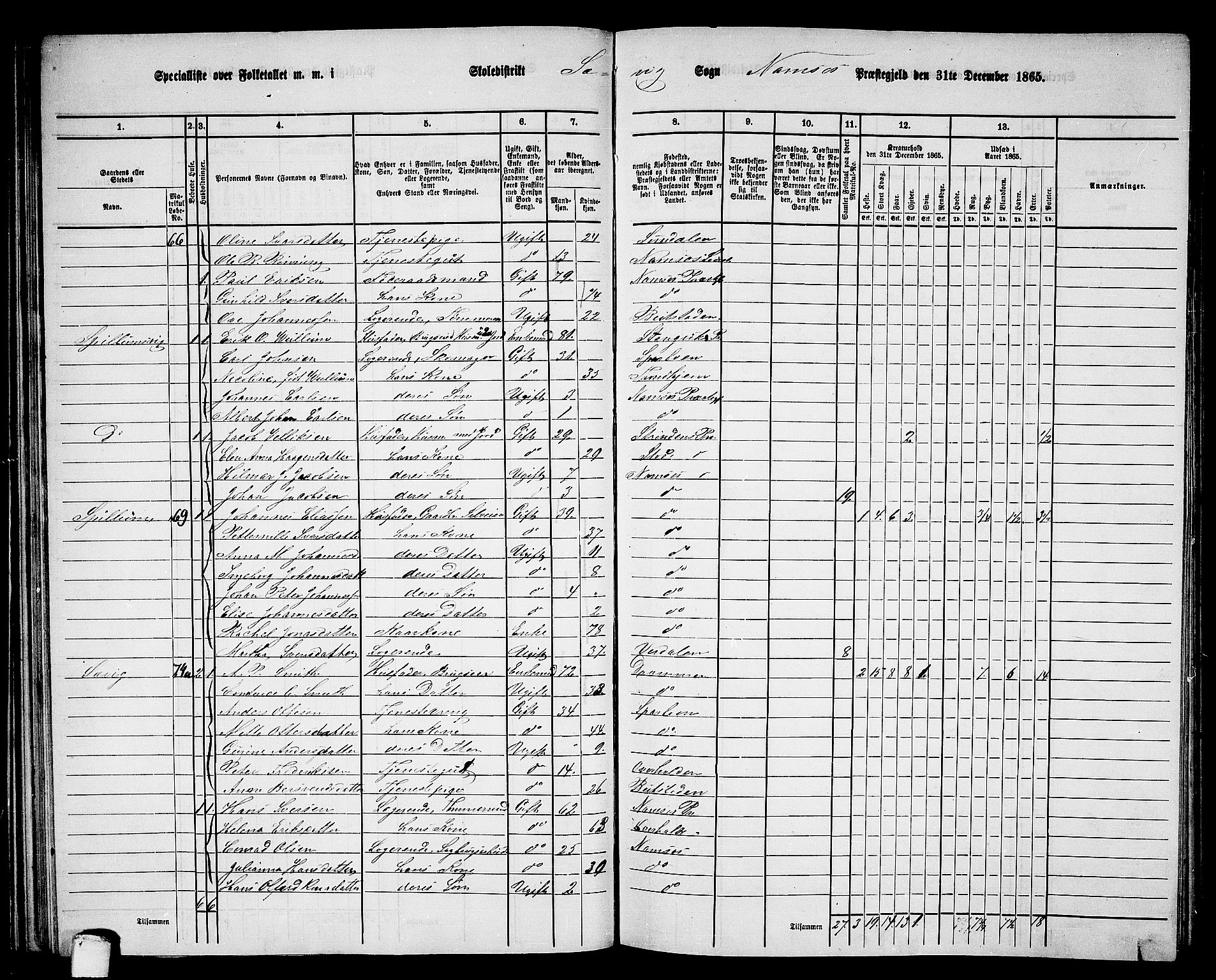 RA, 1865 census for Namsos/Vemundvik og Sævik, 1865, p. 53