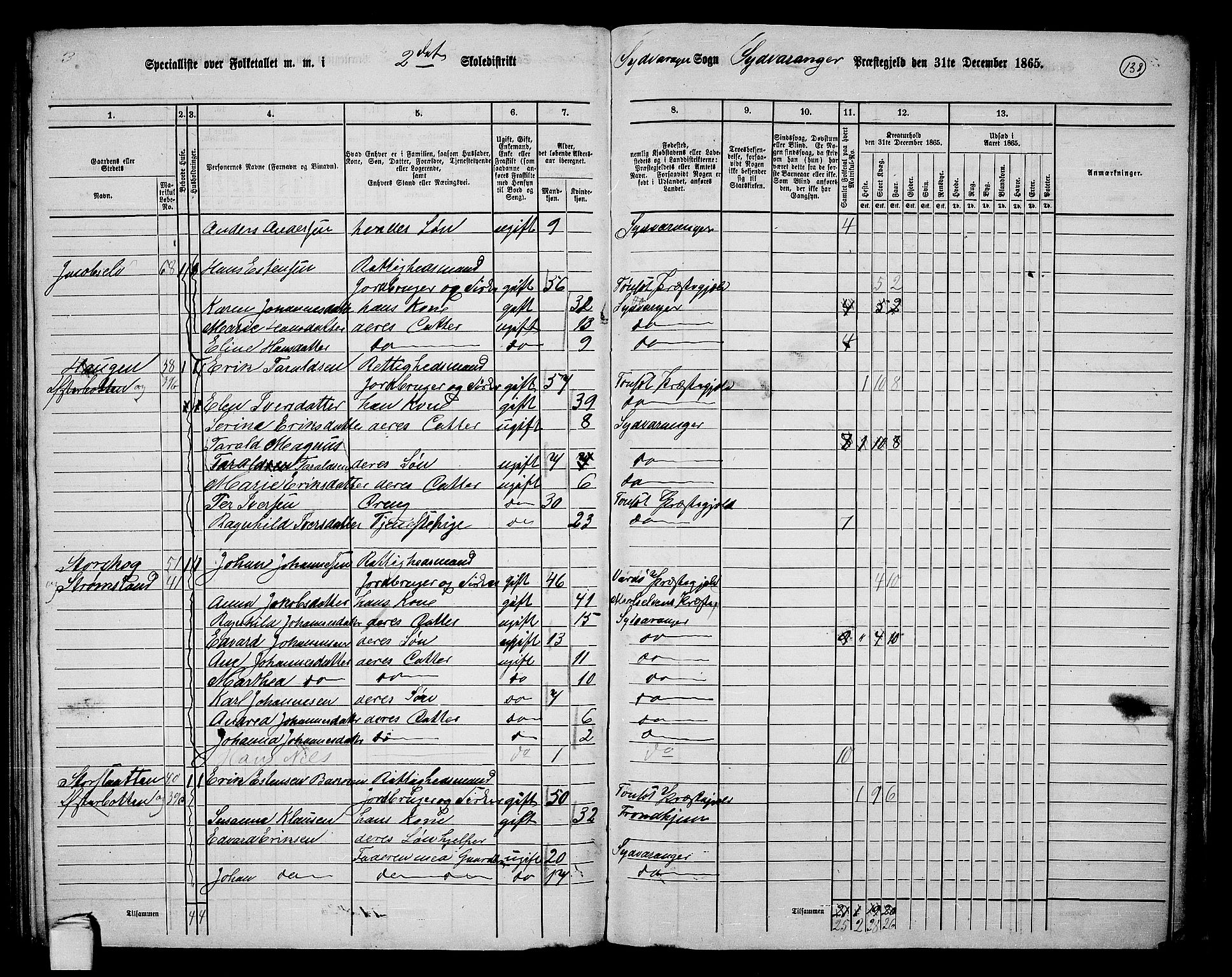 RA, 1865 census for Sør-Varanger, 1865, p. 36