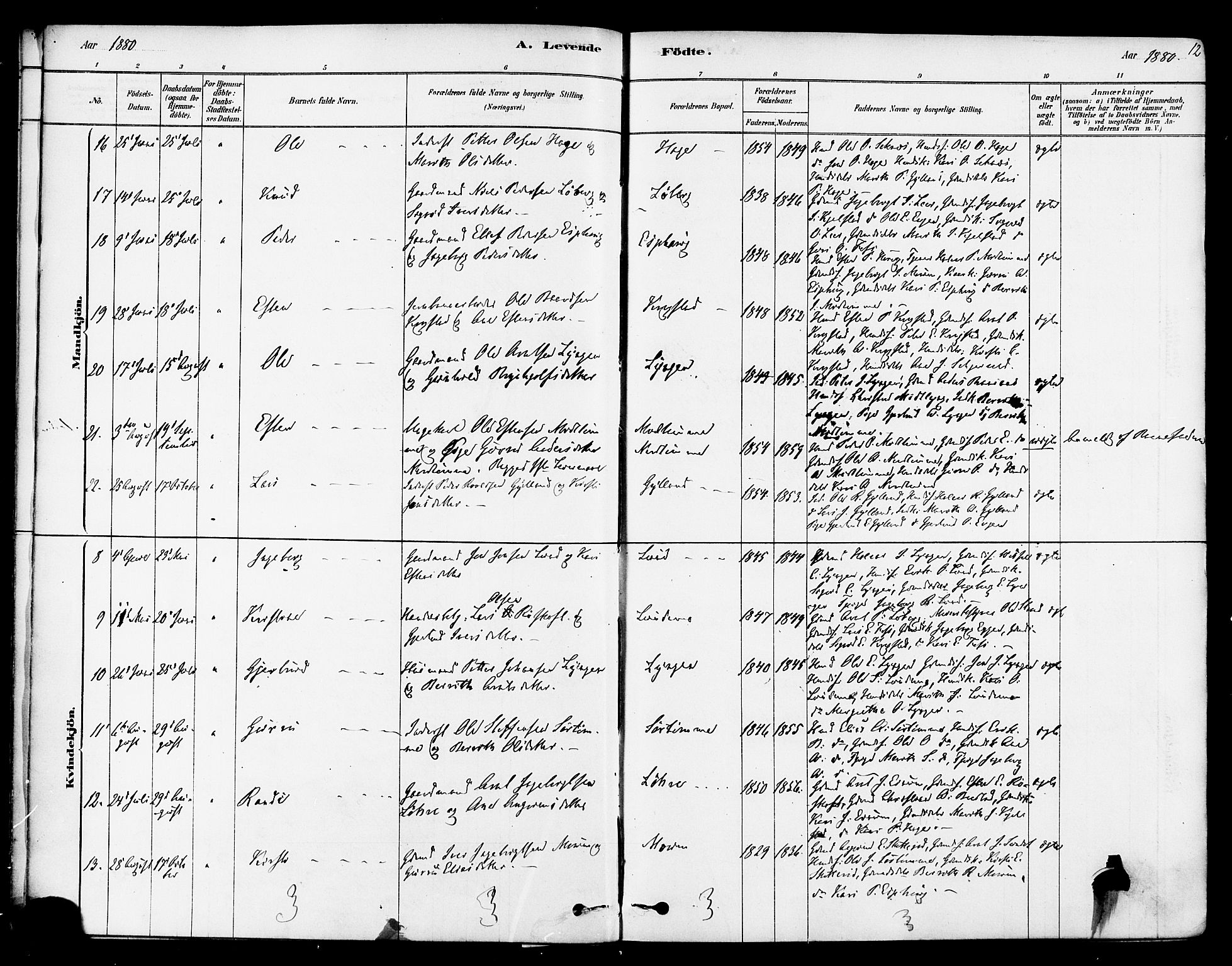 Ministerialprotokoller, klokkerbøker og fødselsregistre - Sør-Trøndelag, AV/SAT-A-1456/692/L1105: Parish register (official) no. 692A05, 1878-1890, p. 12