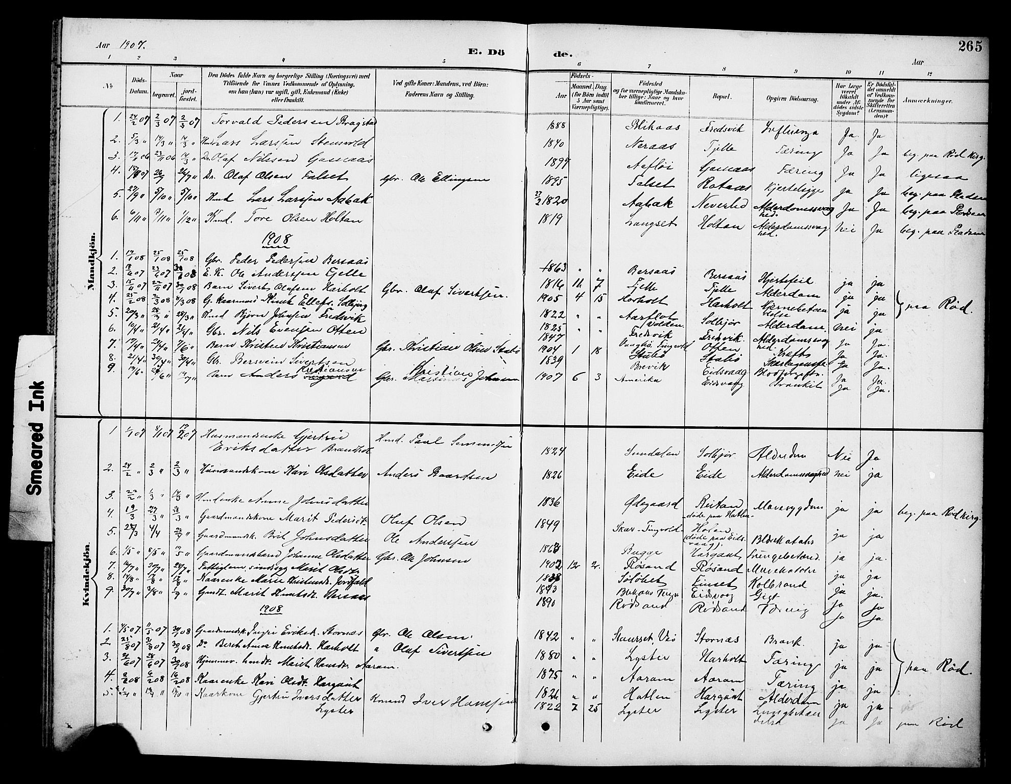 Ministerialprotokoller, klokkerbøker og fødselsregistre - Møre og Romsdal, SAT/A-1454/551/L0632: Parish register (copy) no. 551C04, 1894-1920, p. 265