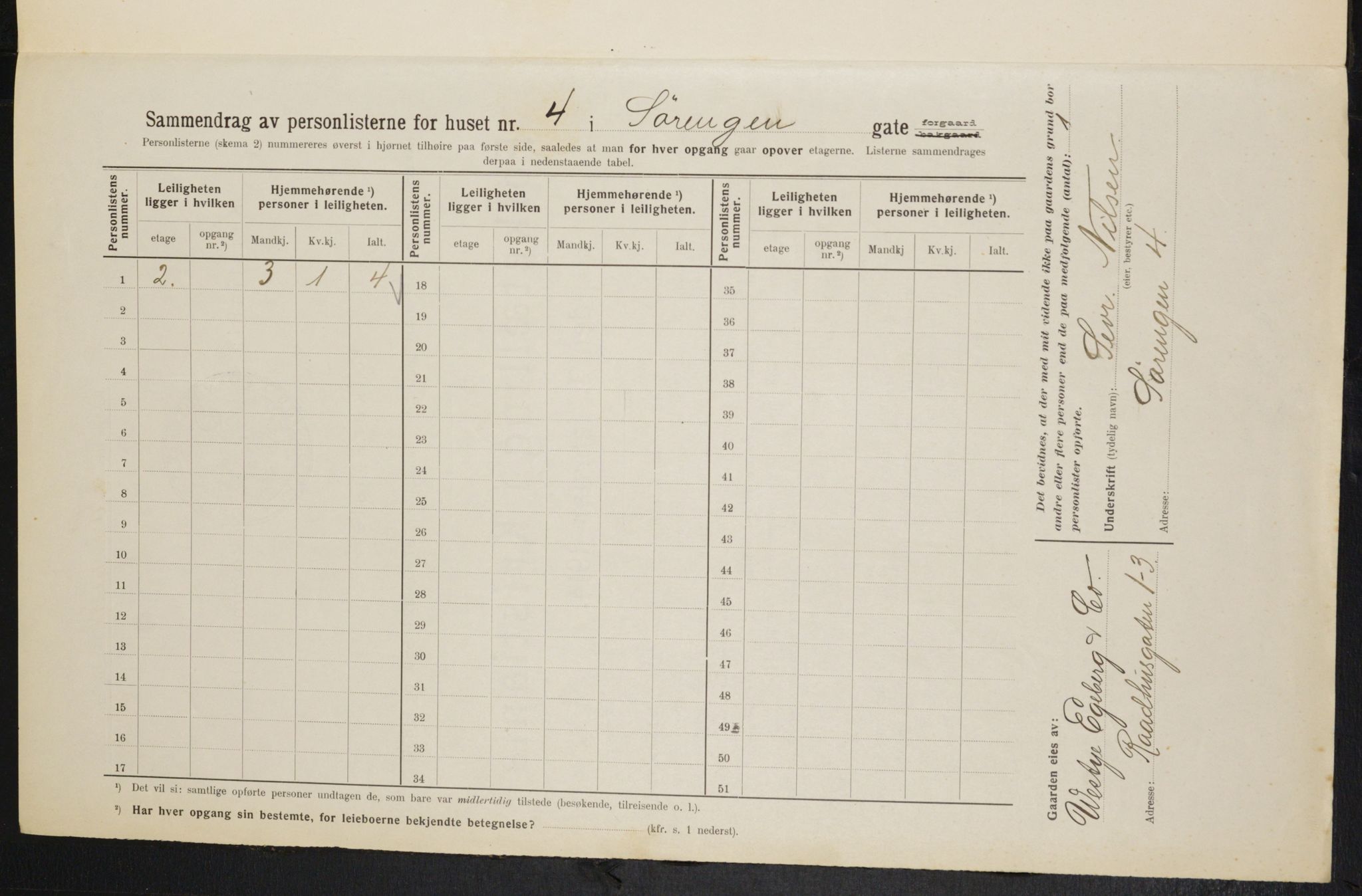 OBA, Municipal Census 1914 for Kristiania, 1914, p. 107108