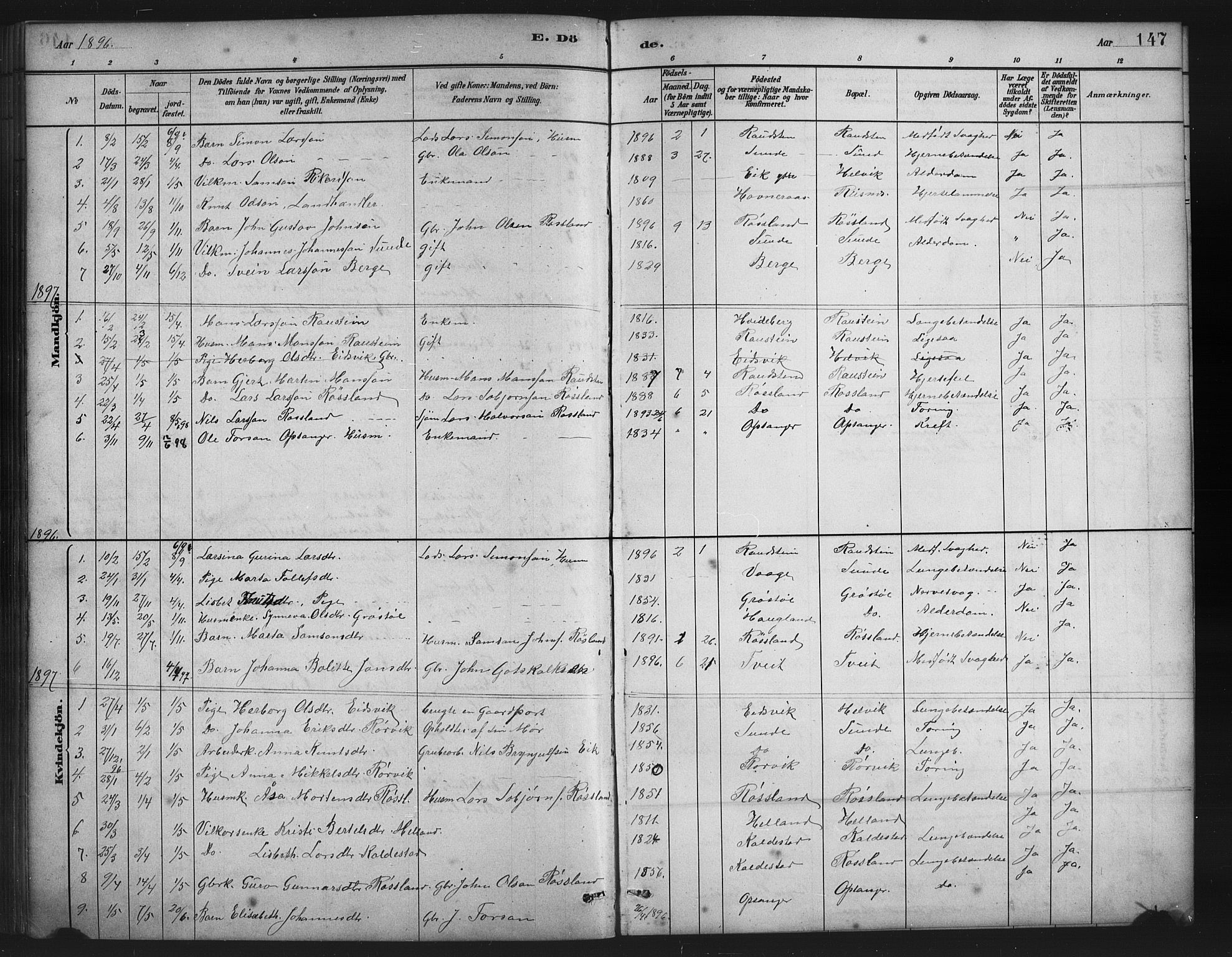 Husnes Sokneprestembete, SAB/A-75901/H/Hab: Parish register (copy) no. A 2, 1881-1917, p. 147