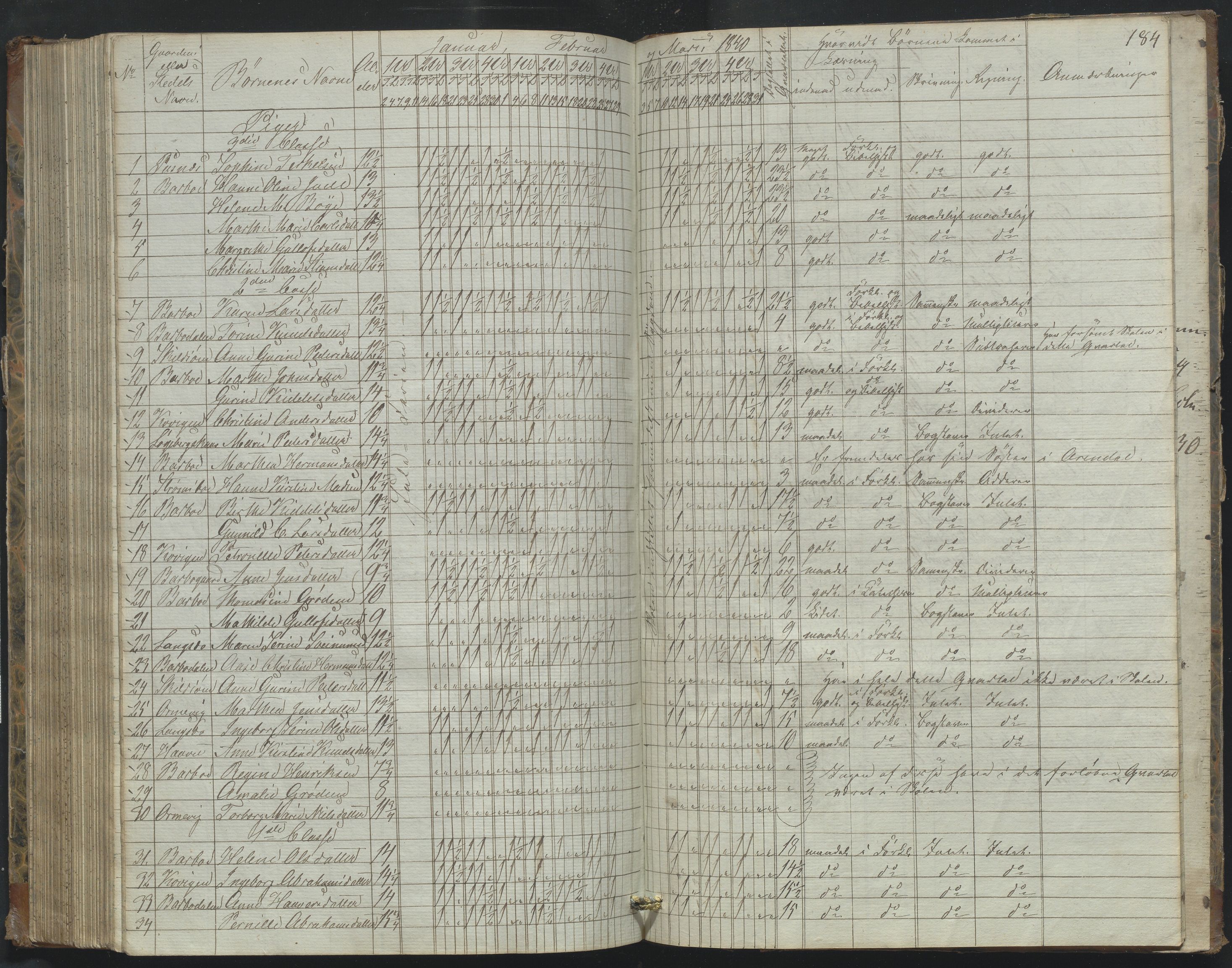 Arendal kommune, Katalog I, AAKS/KA0906-PK-I/07/L0171: Dagjournal, 1830-1840, p. 184