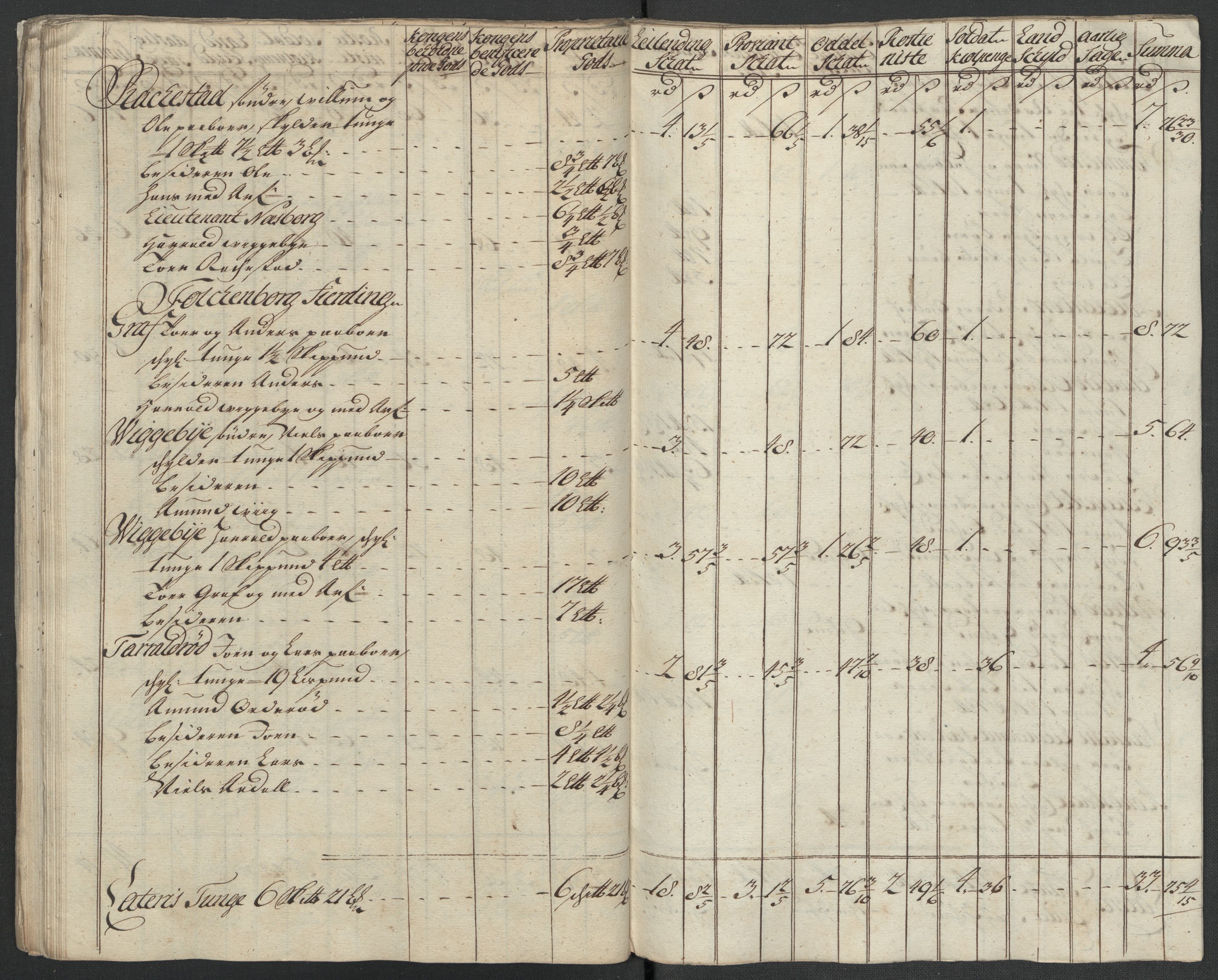 Rentekammeret inntil 1814, Reviderte regnskaper, Fogderegnskap, AV/RA-EA-4092/R07/L0311: Fogderegnskap Rakkestad, Heggen og Frøland, 1716, p. 87