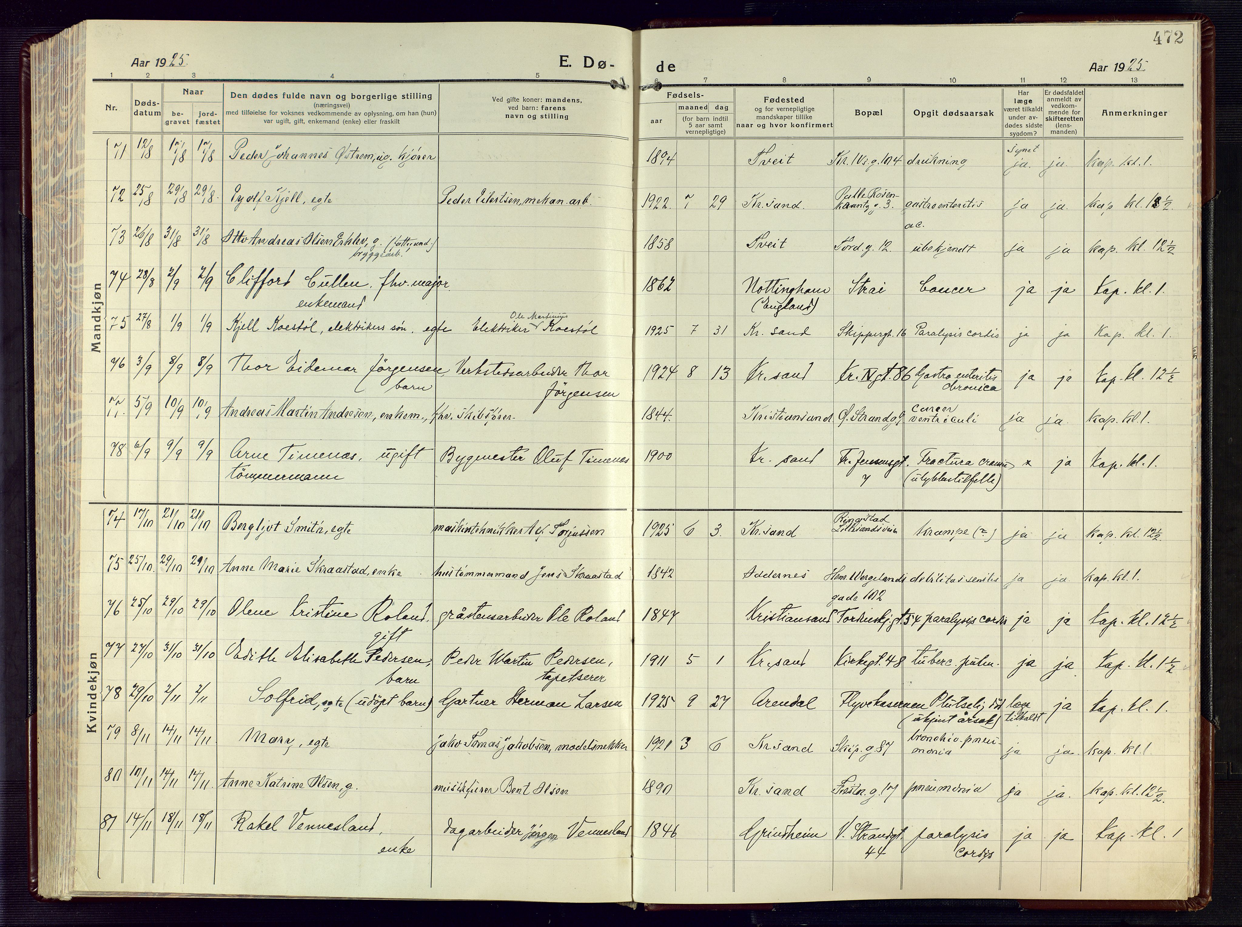 Kristiansand domprosti, AV/SAK-1112-0006/F/Fa/L0028: Parish register (official) no. A 27, 1917-1926, p. 472